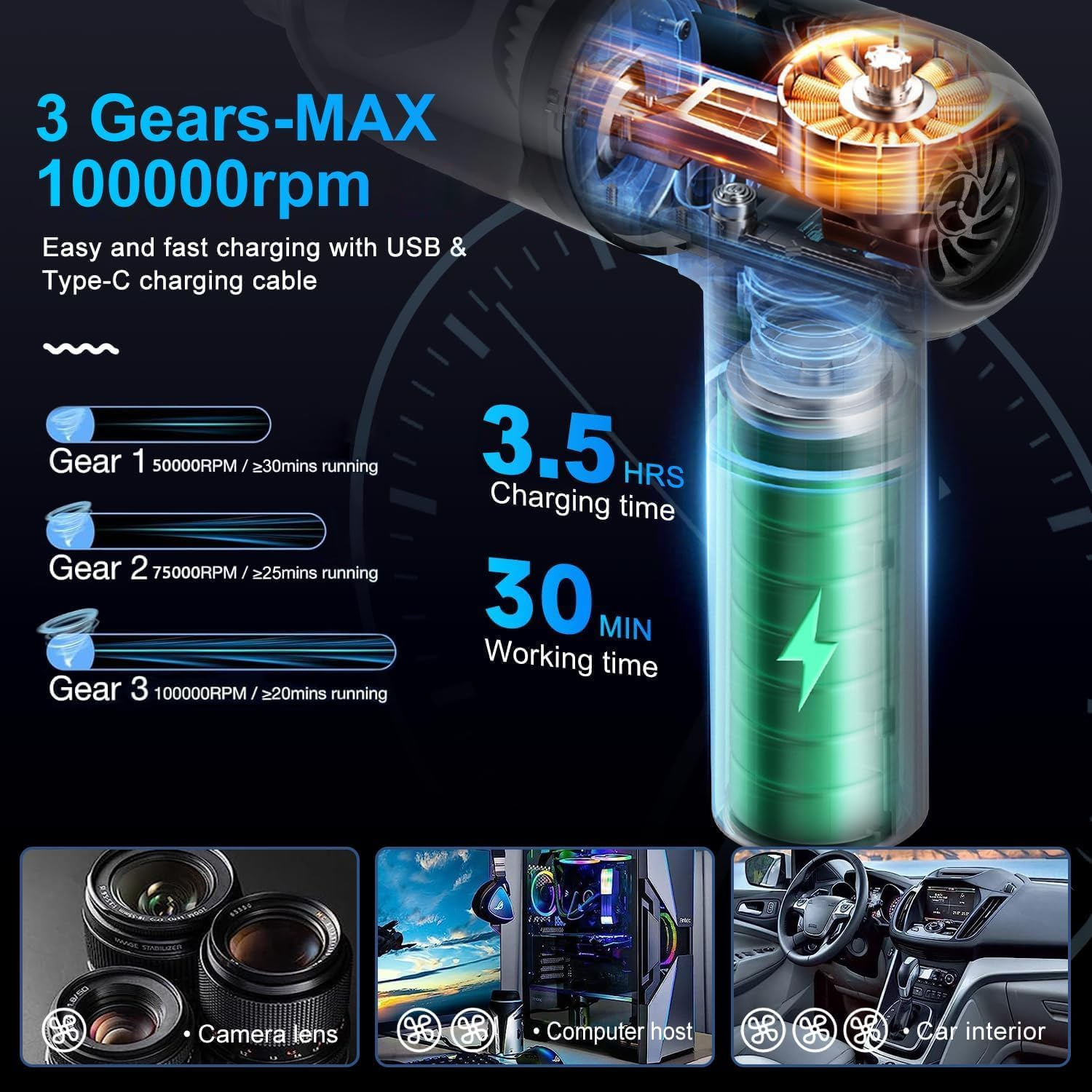 2 in 1 Handheld Vacuum Cleaner & Compressed Air Duster, Portable Cordless Vacuum Cleaner for Car, Electric Dust Air Blower for Home, PC, Keyboard, 3 Gear, 100000Rpm, 6000Mah