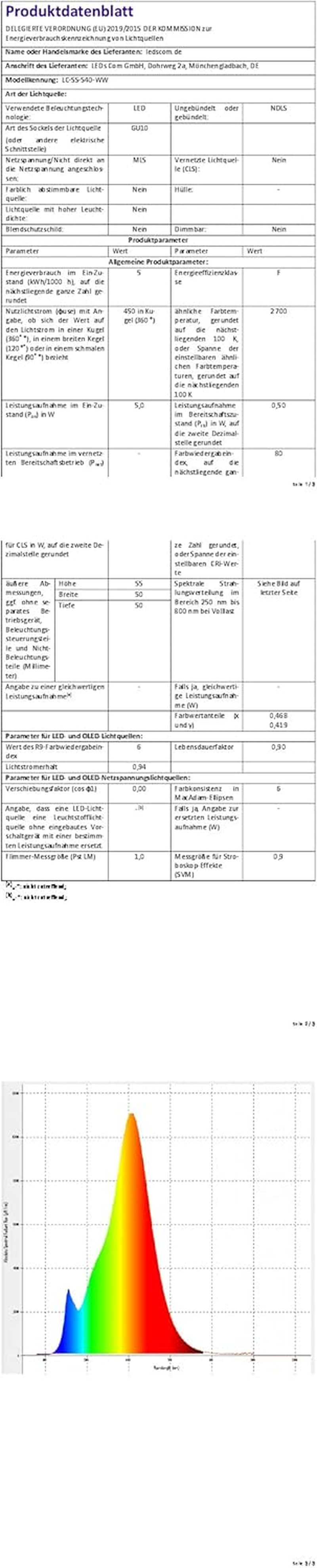 Ledscom.De Waika Wall Spotlight 1-Bulb Black Socket USB-C USB-A Includes LED GU10 Lamp 450 Lm Warm White