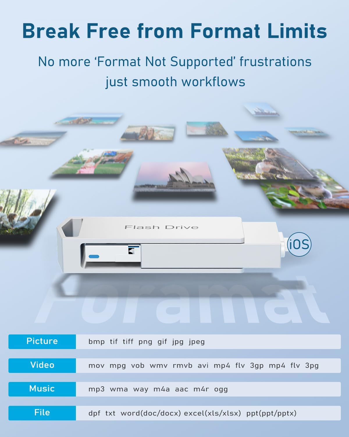 512GB 4In1 USB Flash Drive for Iphone USB3.0 Stick for Data Storage, Memory Stick for Data Storage, Compatible with Iphone, Ipad, Android, Pc-Stick with USB-C Cable& Adapter,Lanyard (Silver) - Black image number 3