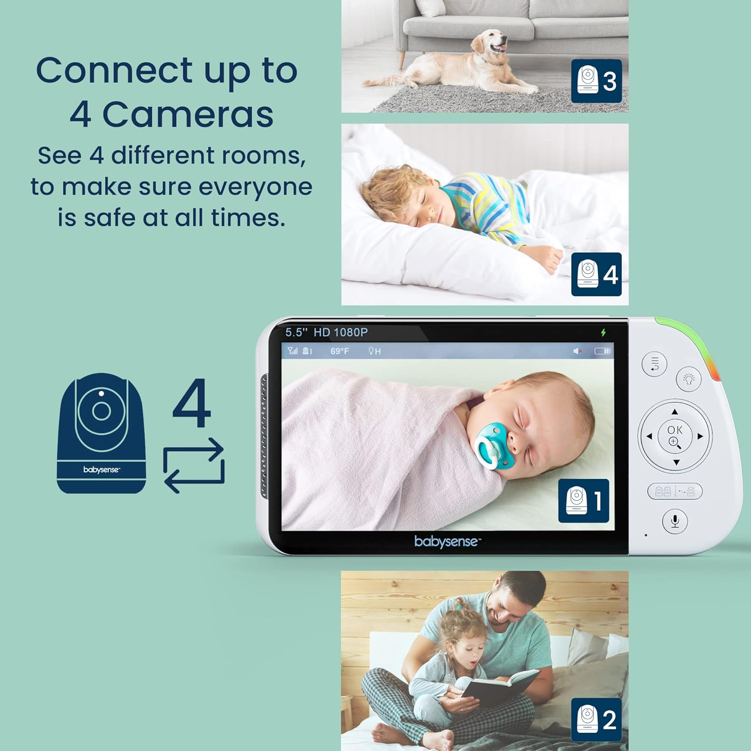 Babysense 5.5&rdquo; 1080P Full HD Split-Screen Baby Monitor, Video Baby Monitor with 2 Cameras and Audio, 6-Color RGB Night Light, 1000Ft Range, Two-Way Audio, 4X Zoom, 5000Mah Battery