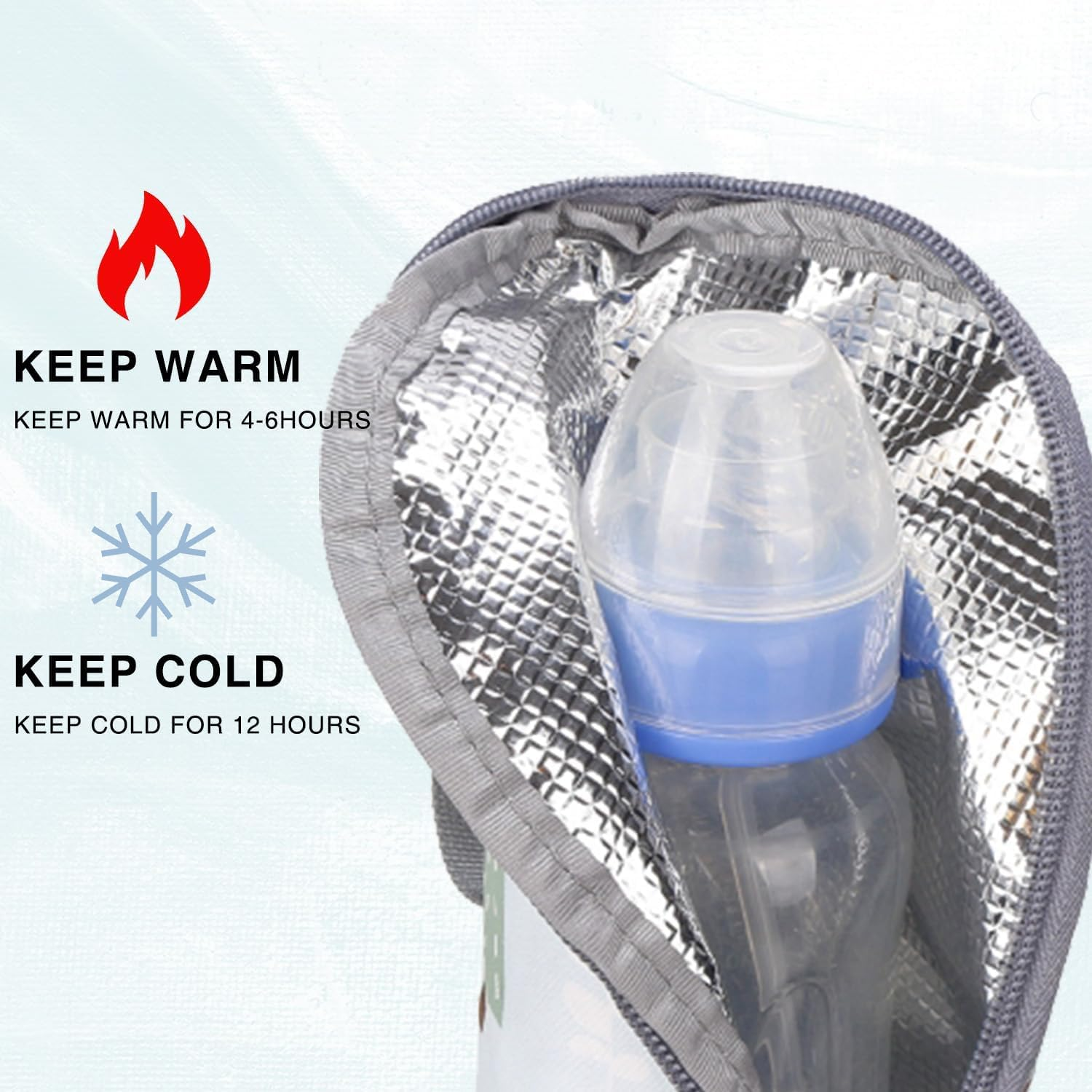 Portable Insulated Baby Bottle Bag, Bottle Warmer Bag for Backpacks, Strollers, Travel and Outdoor Activities image number 6