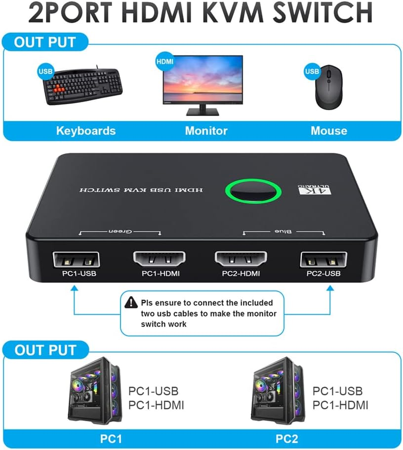 Cablecc KVM USB 2.0 & HDMI 4K Switch Selector Dual Pcs Sharing Monitor HDTV USB Port Keyboard Mouse Scanner Printer image number 3
