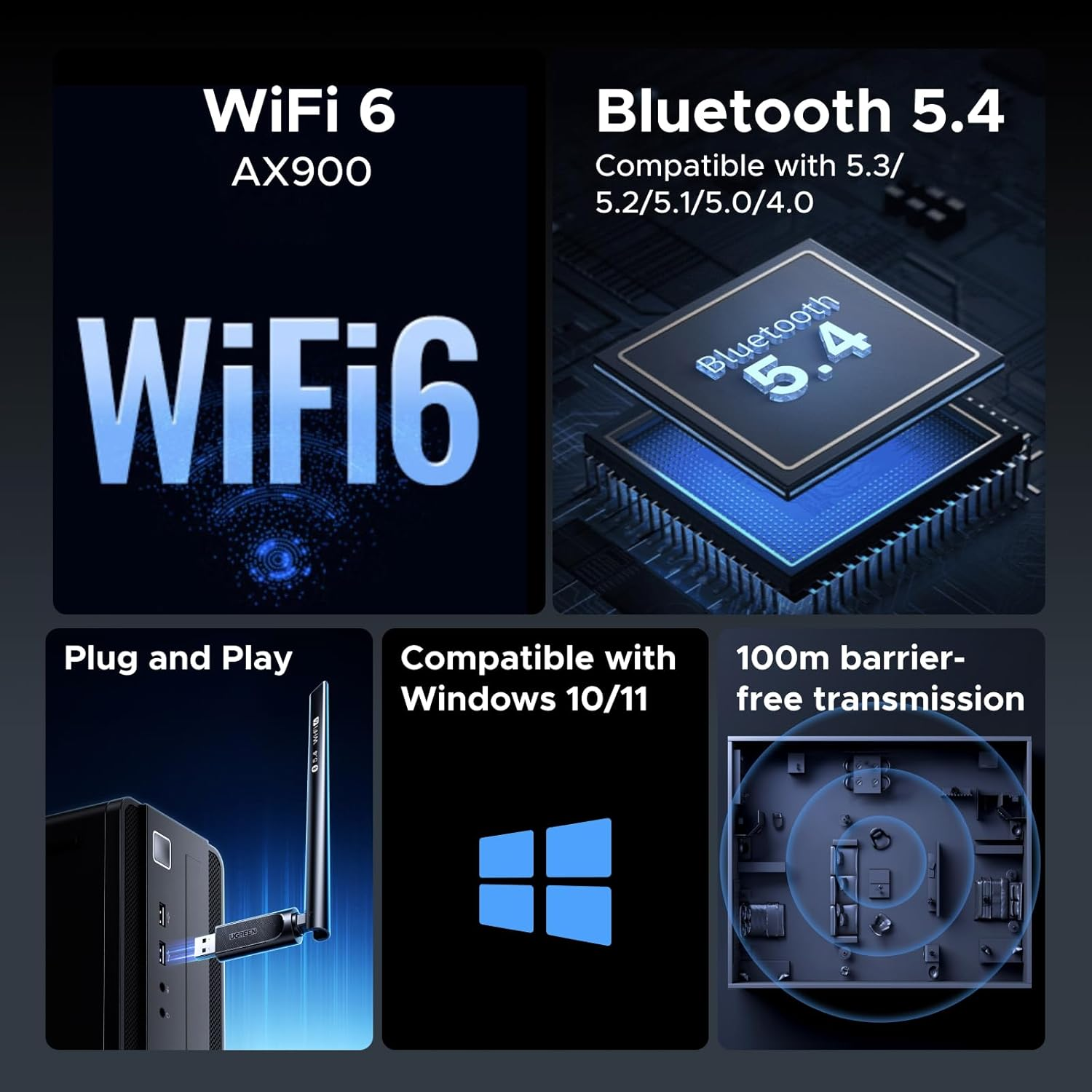 UGREEN AX900 + Bluetooth 5.4 USB Bluetooth Wifi Adapter, Wifi Dongle for Desktop PC with 5Ghz/2.4Ghz Dual Band, 6Dbi High Gain Antenna, Built-In Driver for Windows 10/11 image number 1