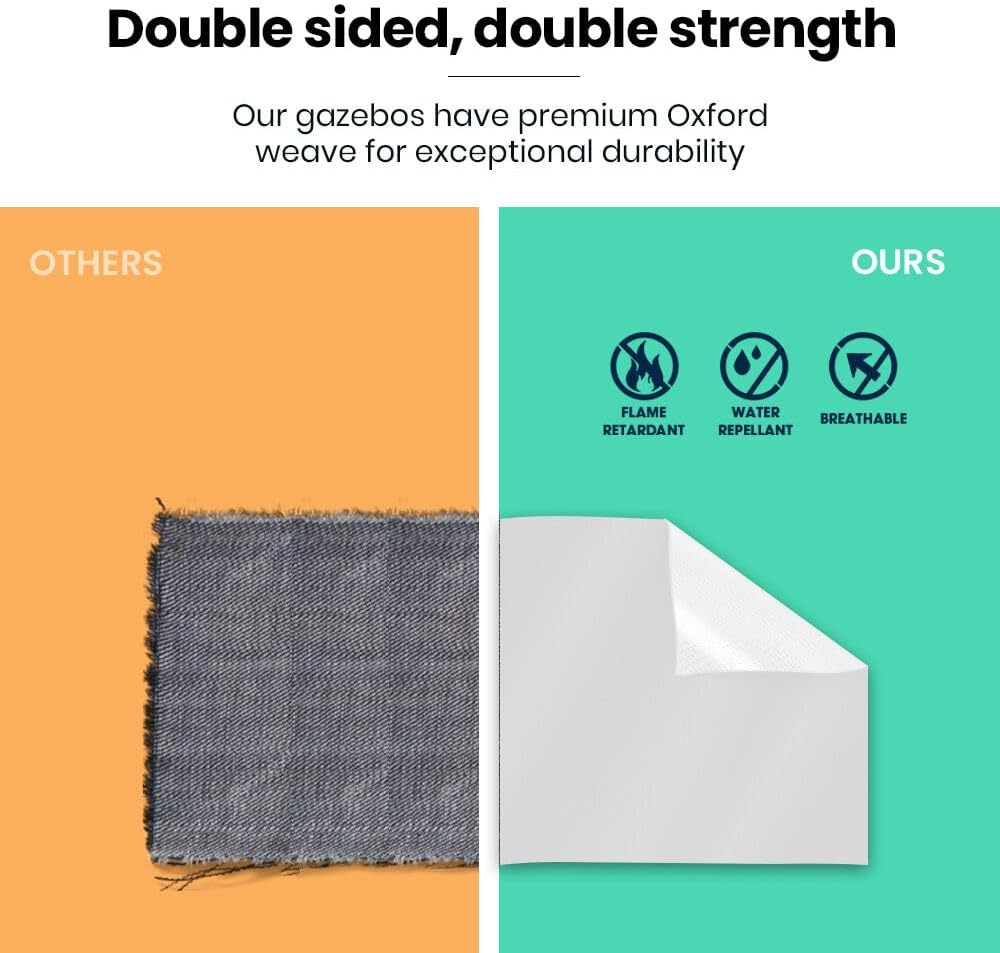 Red Track 3X Side Walls for 2.2X3.6M Gazebo, White image number 2