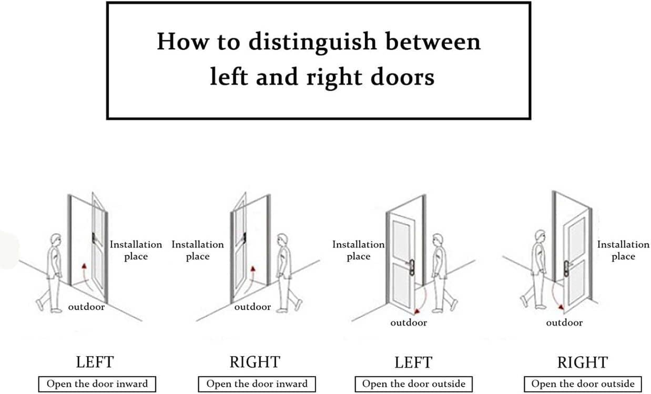 2X 1 Pair 3"/76Mm Stainless Steel Rising Butt Handed Lift off Door Hinge (Right Hand) image number 2