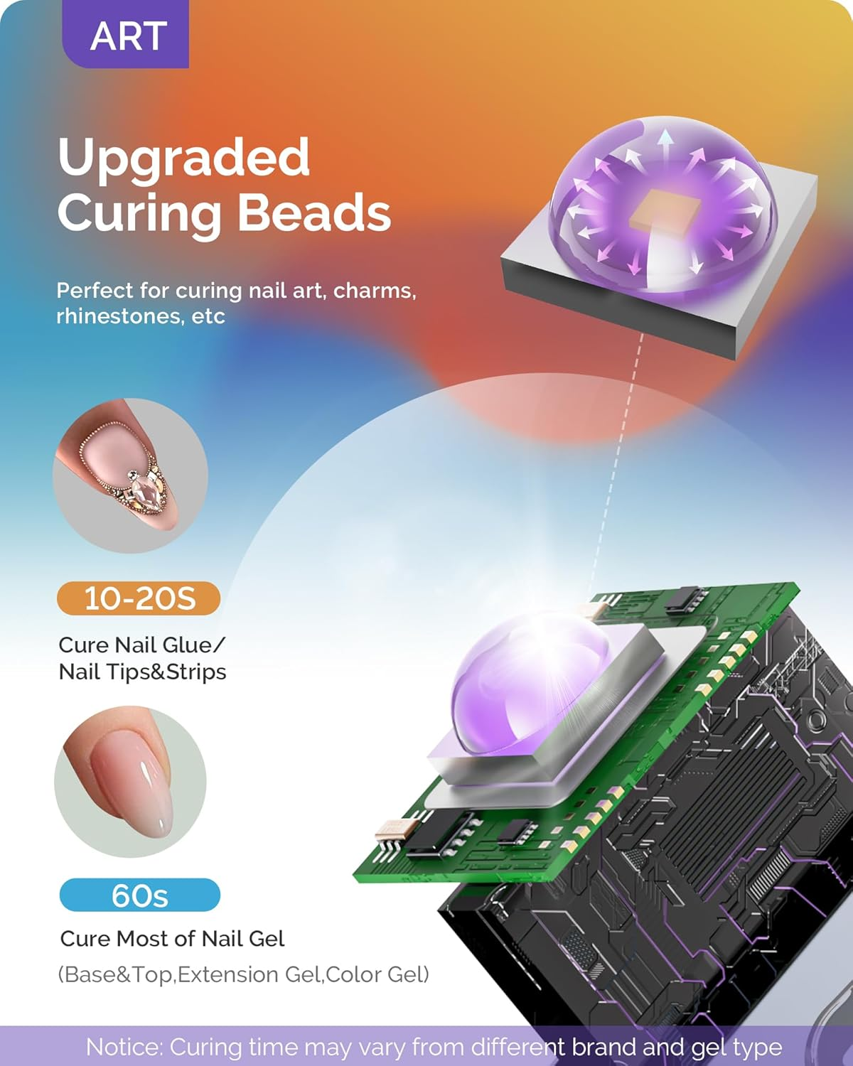 Melodysusie Handheld UV Light for Gel Nails, ART01R Cordless Gel X Nail Lamp Rechargeable with LCD Display, Eye-Protective Cover Flash Cure Nail Dryer for Rhinestone Glue Decoration DIY at Home image number 3