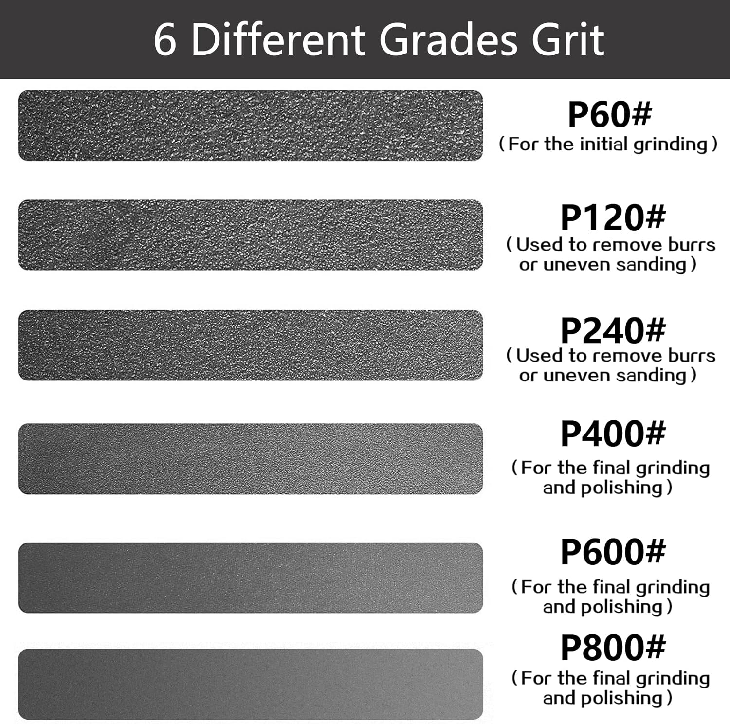 Sruhrak Sanding Belts 13 X 457 Mm Pack of 30 800 Grit Silicon Carbide Sanding Belts for Polishing and Rust Removal of Metal image number 2