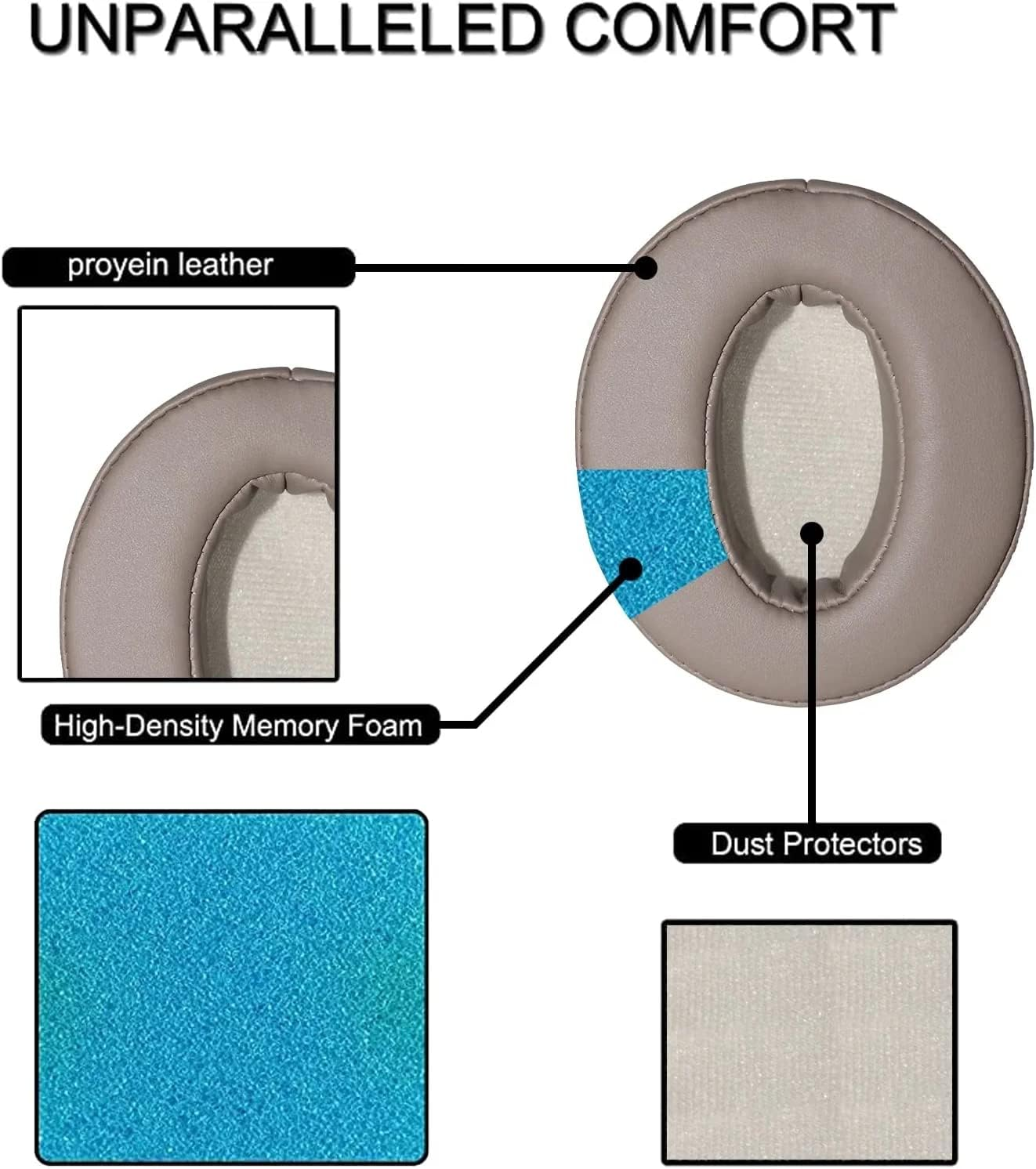 HD4.50BT Replacement Ear Pads Quite-Comfort Protein Leather, Earpads Cushions for Sennheiser HD4.50BT, HD4.50BTNC, HD4.40BT, HD450BT HD430 HD440 HD350BT HD400S HD458BT HD300 Headset（Champagne） - Black image number 6