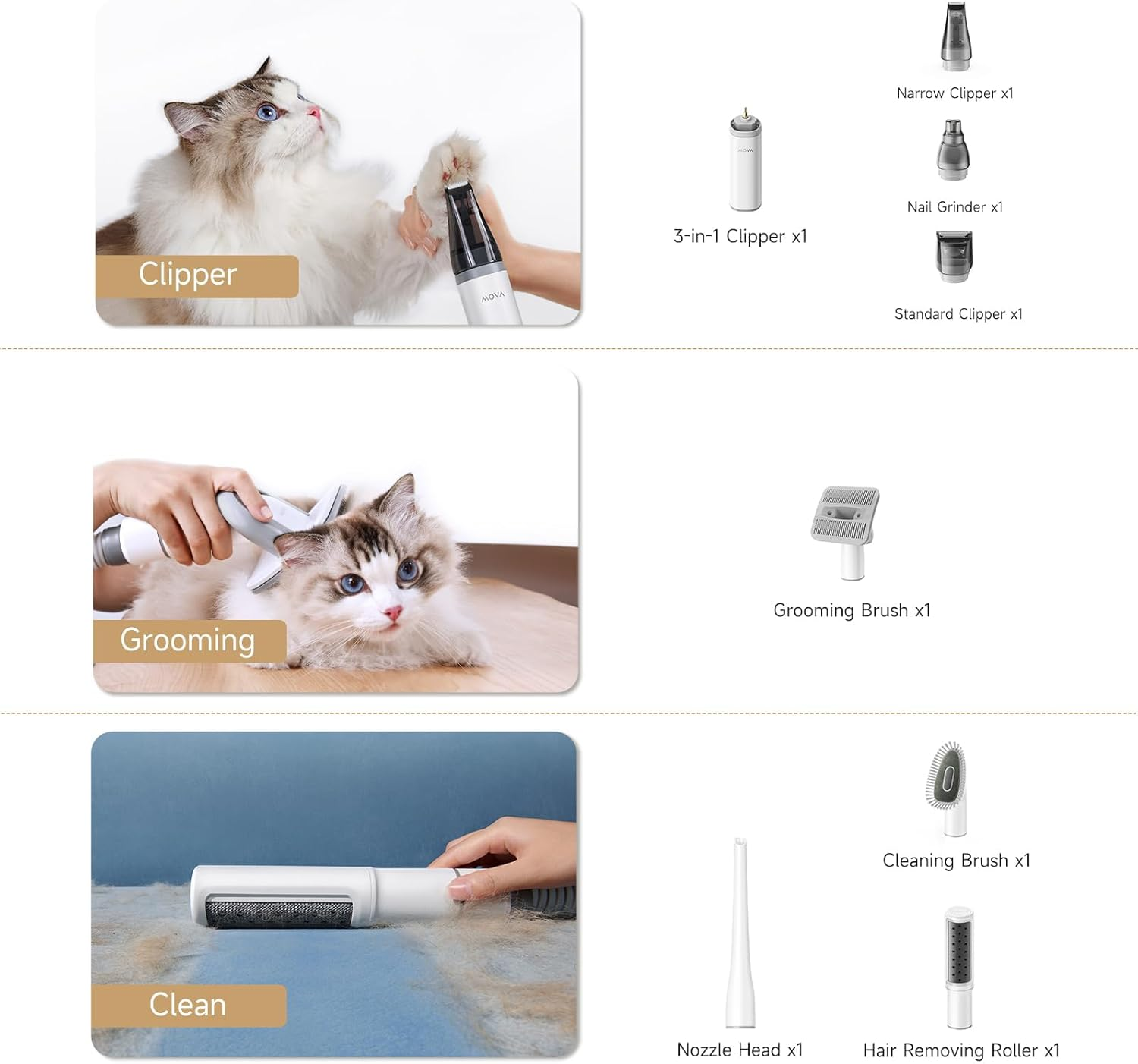 Mova G1 Pro Dog Grooming Kit, Dog Grooming Vacuum with Pet Clipper Nail Grinder, Low Noise Hair Remover for Cat, 4 Suction Levels Hair Vacuum with 7 Pet Grooming Tools for Shedding and Home Cleaning image number 4