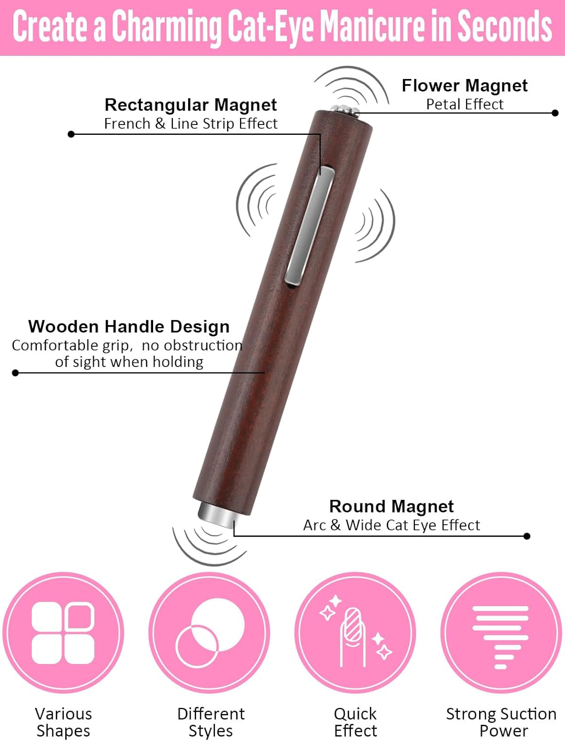 54PCS Cat Eye Nail Magnet Set, EBANKU Cat Eye Gel Nail Polish Magnet for Nails, 3 in 1 Magnets for Cat Eye Gel Polish, Cat Eye Magnets Sticks Nail Design Tools Nail Art Accessories image number 2