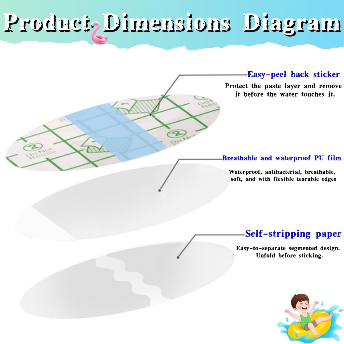 100 PCS Clear Waterproof Ear Stickers,Ywbfove Easy-Tear Back Stickers,Can Effectively Prevent Water from Entering the Ears,For Shower Bathing Swimming Surfing Water Sports Ear Protector image number 2