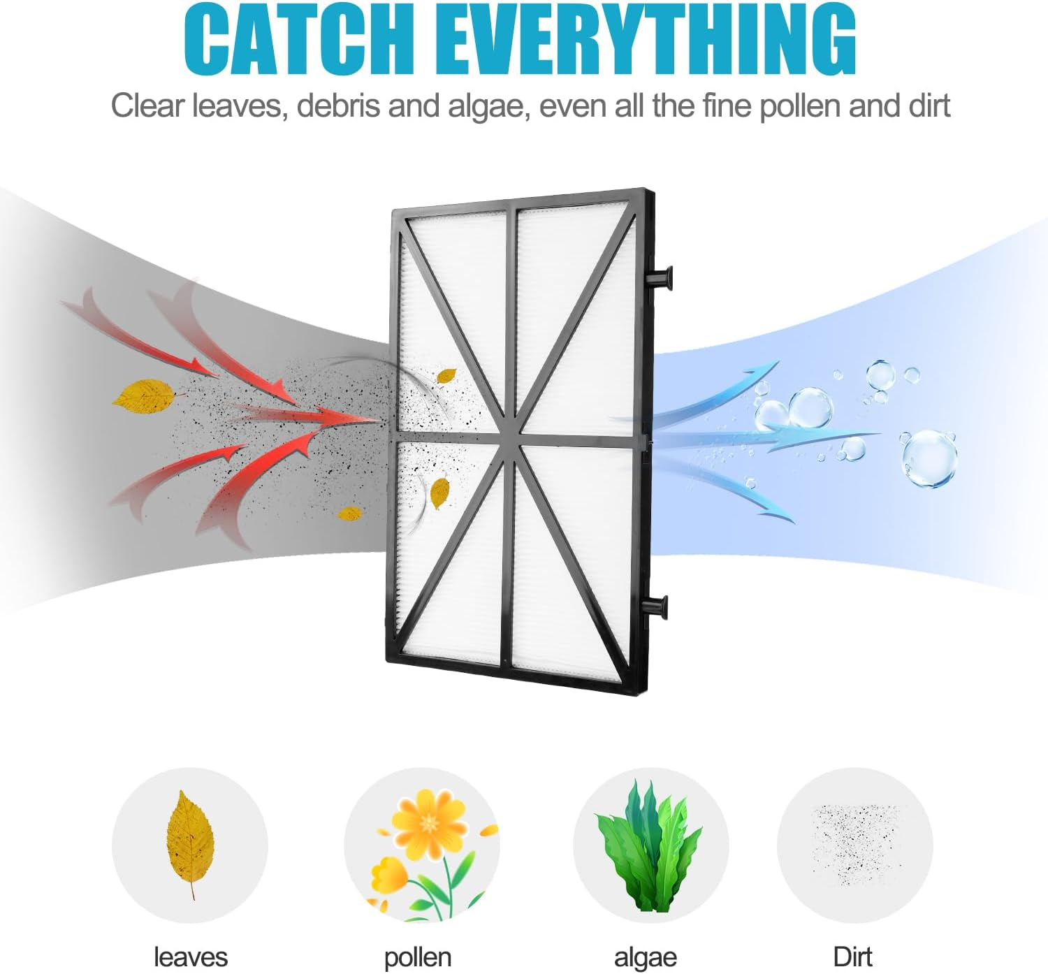 2Pcs Ultra Fine Cartridge Filter Panels, Pool Cleaner Filter Cartridge Pool Cleaner Replacement Parts Compatible with Dolphin M200/M400/M500 Nautilus CC plus Pool Cleaning Robots image number 2