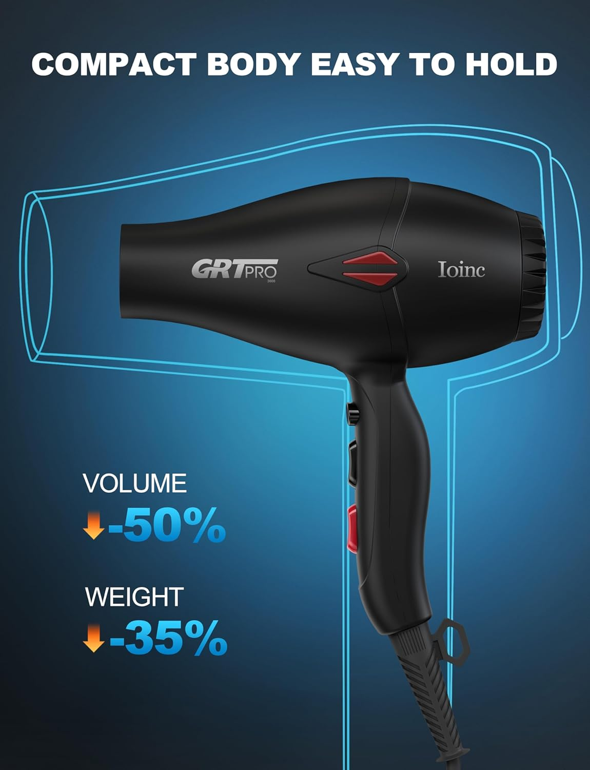 Professional Hair Dryer 2400W Ionic Hairdryer AC Motor 40 Million Negative Ions with 1 Diffuser & 1 Nozzle Accessories, Overheating Protection 2 Speeds 3 Heat Settings for Women Men Home Salon image number 1
