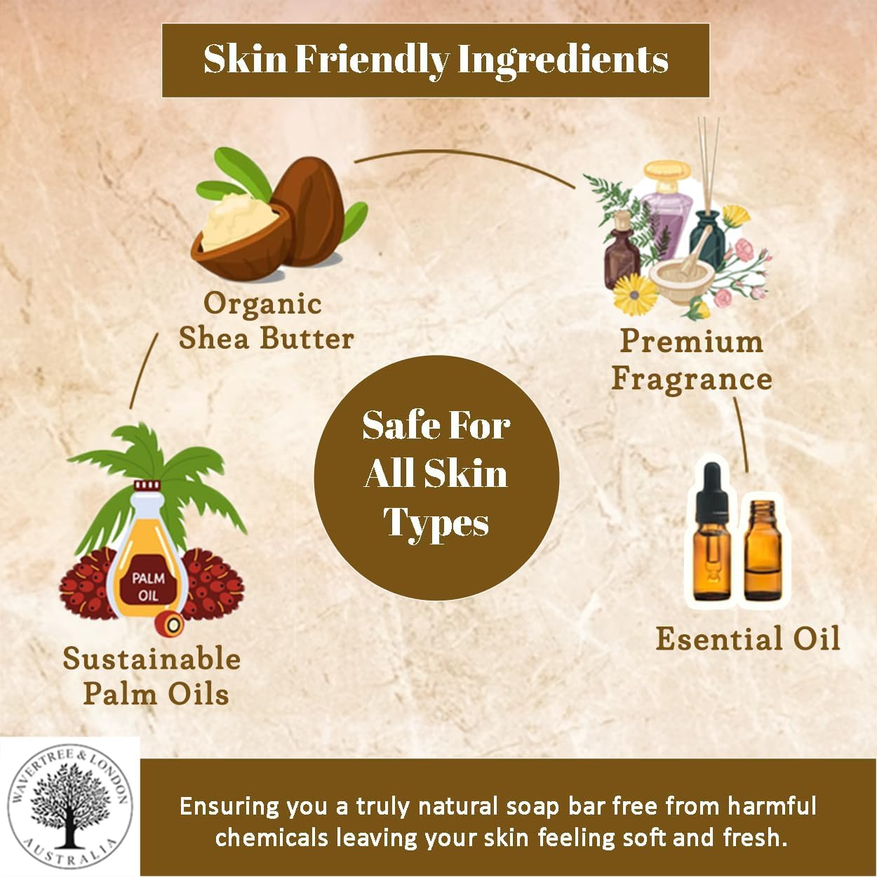 Wavertree and London Havana Soap Bar 200 G image number 6