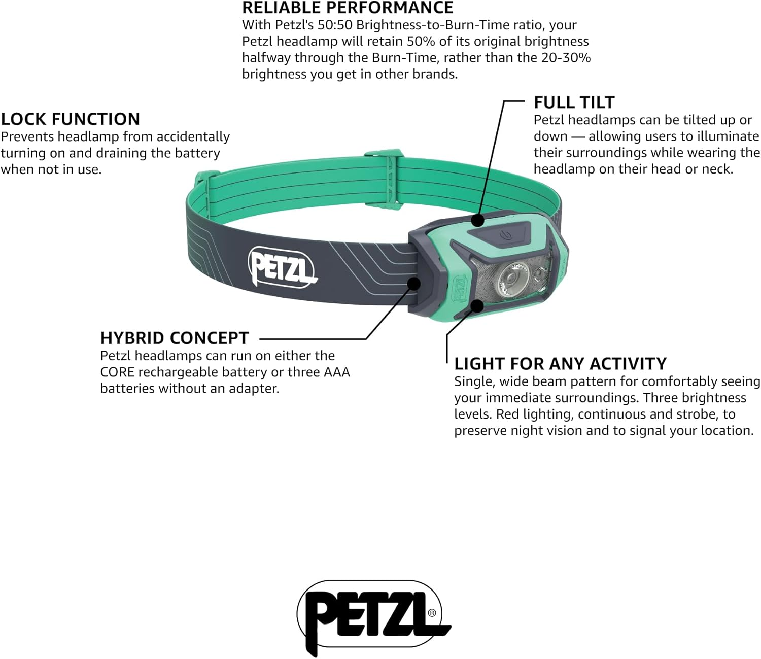 PETZL, Tikka&reg;, Frontal Lamp, Green, U, Unisex-Adult image number 1
