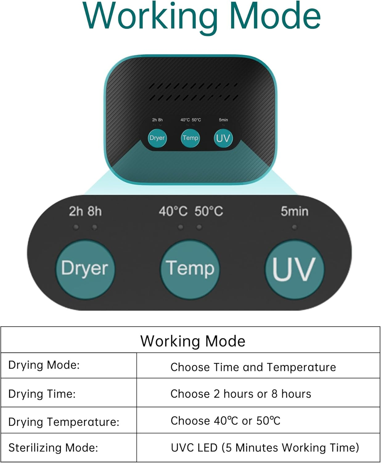 Electronic Drying Box for Hearing Aids, Ultra Violet C (UV-C) Clean and Dehumidifier Dryer Case image number 4