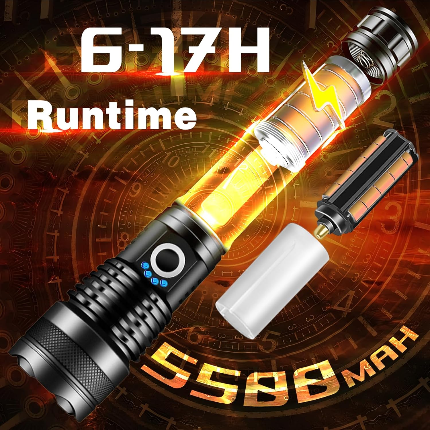 CARPESUN LED Torch Extremely Bright Zoomable, 5500 Mah Rechargeable Battery, 1500 Lumen and 300 M Range with 5 Modes, for Camping, Hiking, Emergencies image number 4