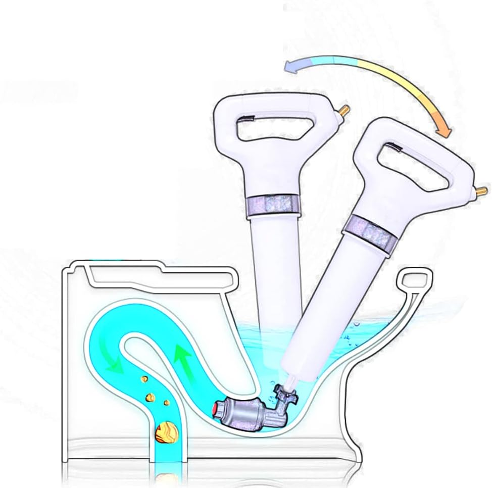 High Pressure Drain Plunger & 1 Claw Grabber Cleaner 1 Hair Clog Remover 1 Gloves 1 Pocket,Air Pump Auger Blaster for Kitchen,Bathroom,Bathtubs,Toilet,Floor,Sink,Clogged Pipe (Pump) image number 4