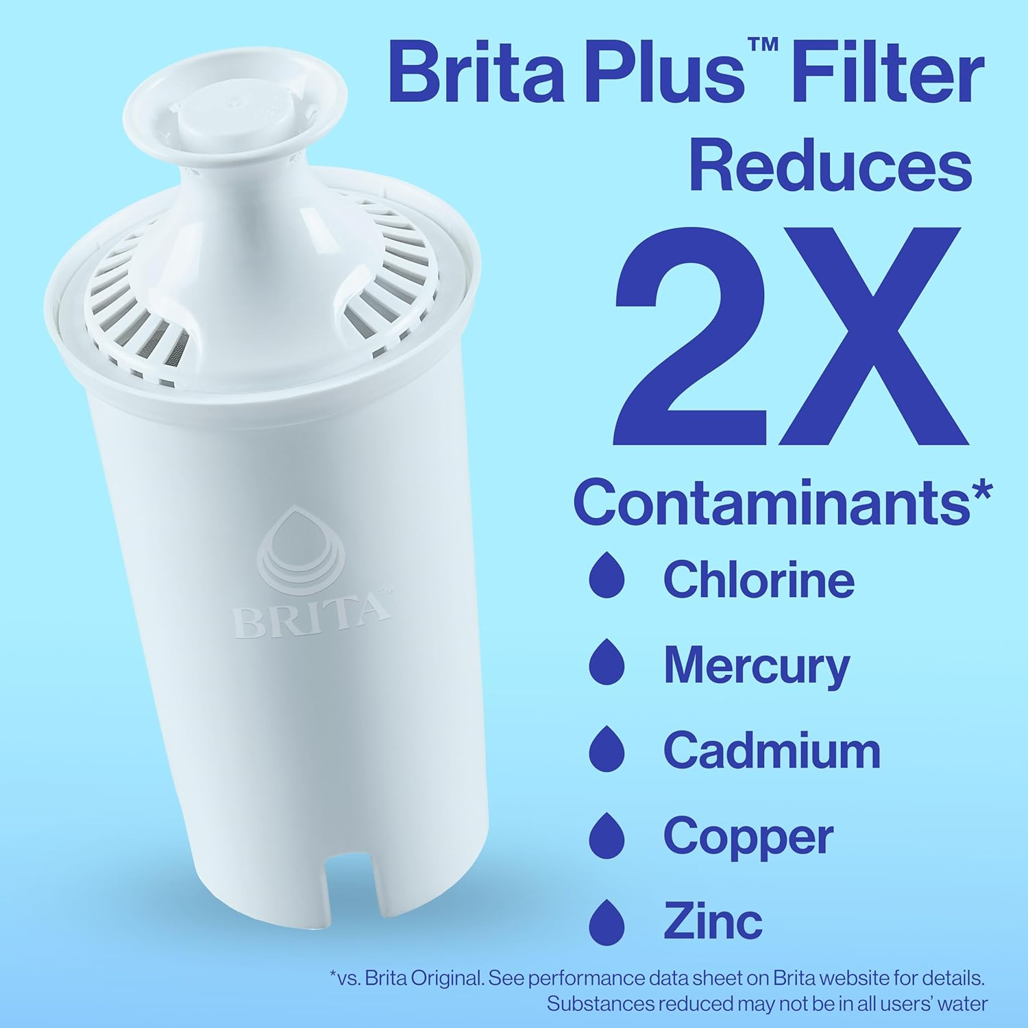 Britaplus Water Filter, High Density Replacement Filter for Pitchers and Dispensers, Made without BPA, 4 Count image number 1