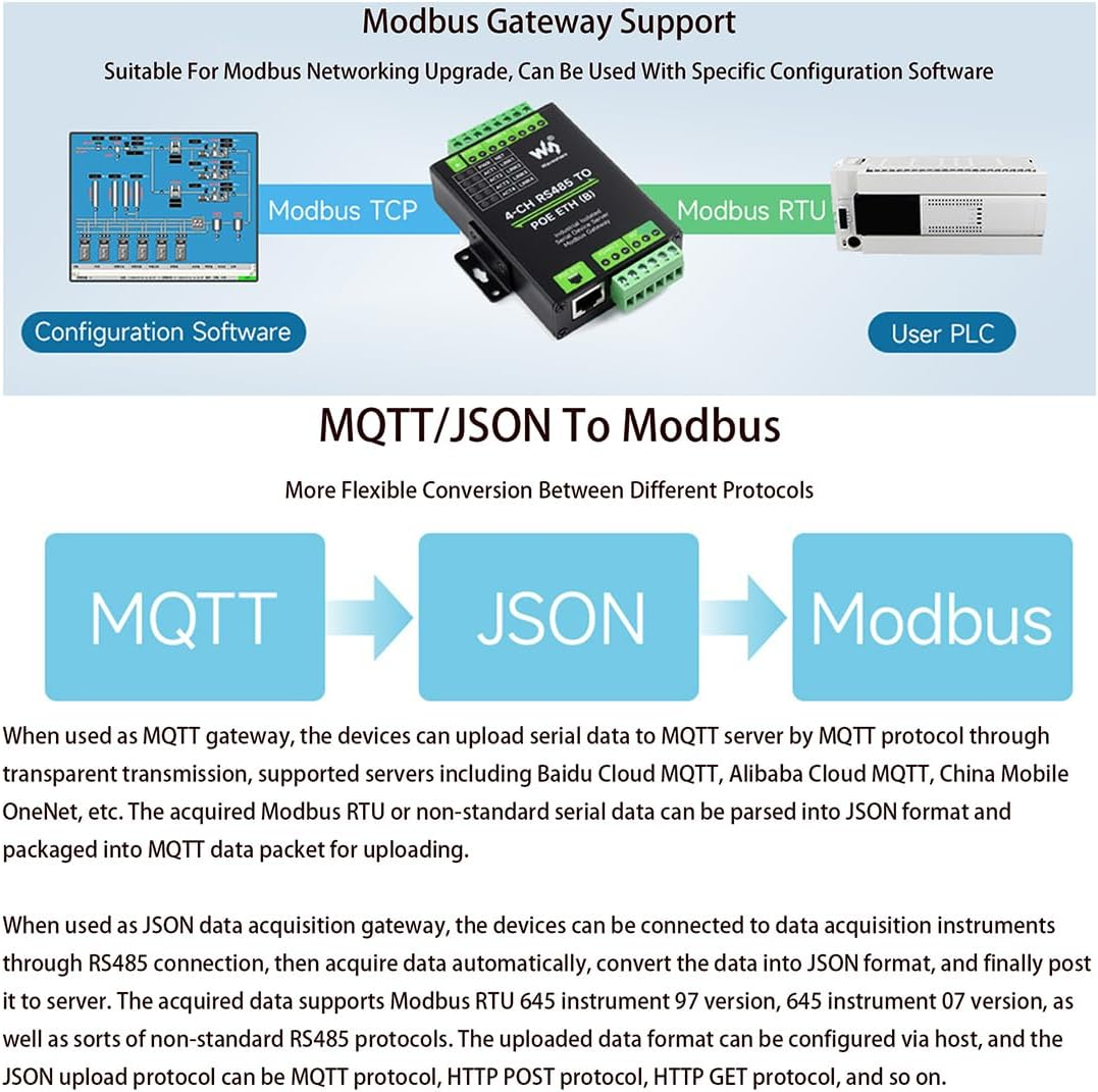 4-Ch RS485 to RJ45 Ethernet with POE Serial Server Adapter Industrial Isolated Serial Module, 4-CH Independent RS485, Support Modbus Gateway/Mqtt/Json, Bi-Directional Transparent Transmission image number 6