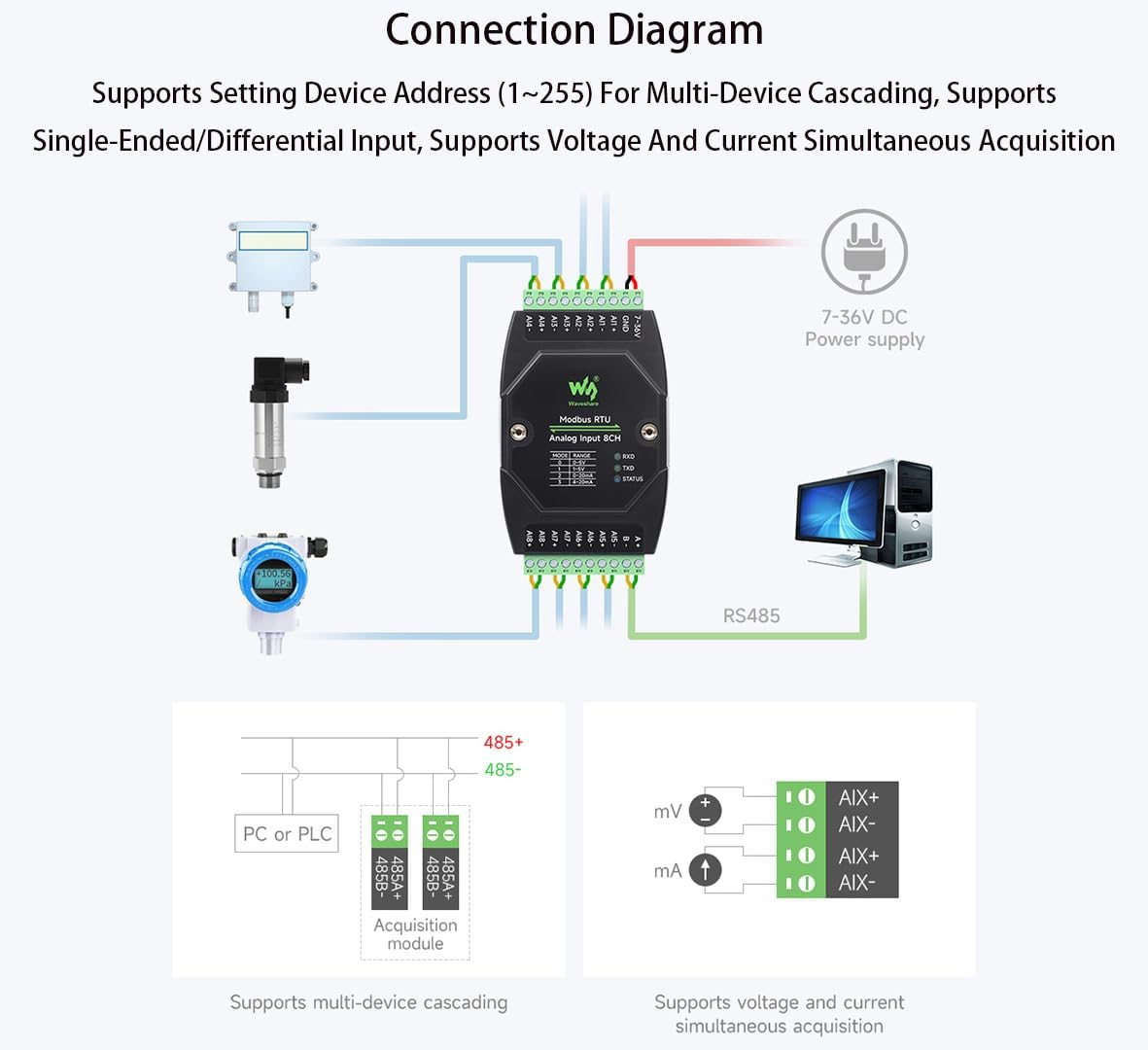 Industrial 8-Ch Analog Acquisition Module, 12-Bit High-Precision, DC 7~36V Wide Voltage Power Supply, Modbus RTU Protocol,8-Ch Current Mode, 0~20Ma image number 4