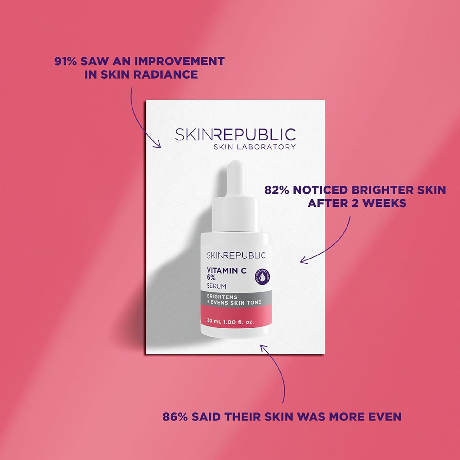 Skin Republic Vitamin C 6% Serum image number 2