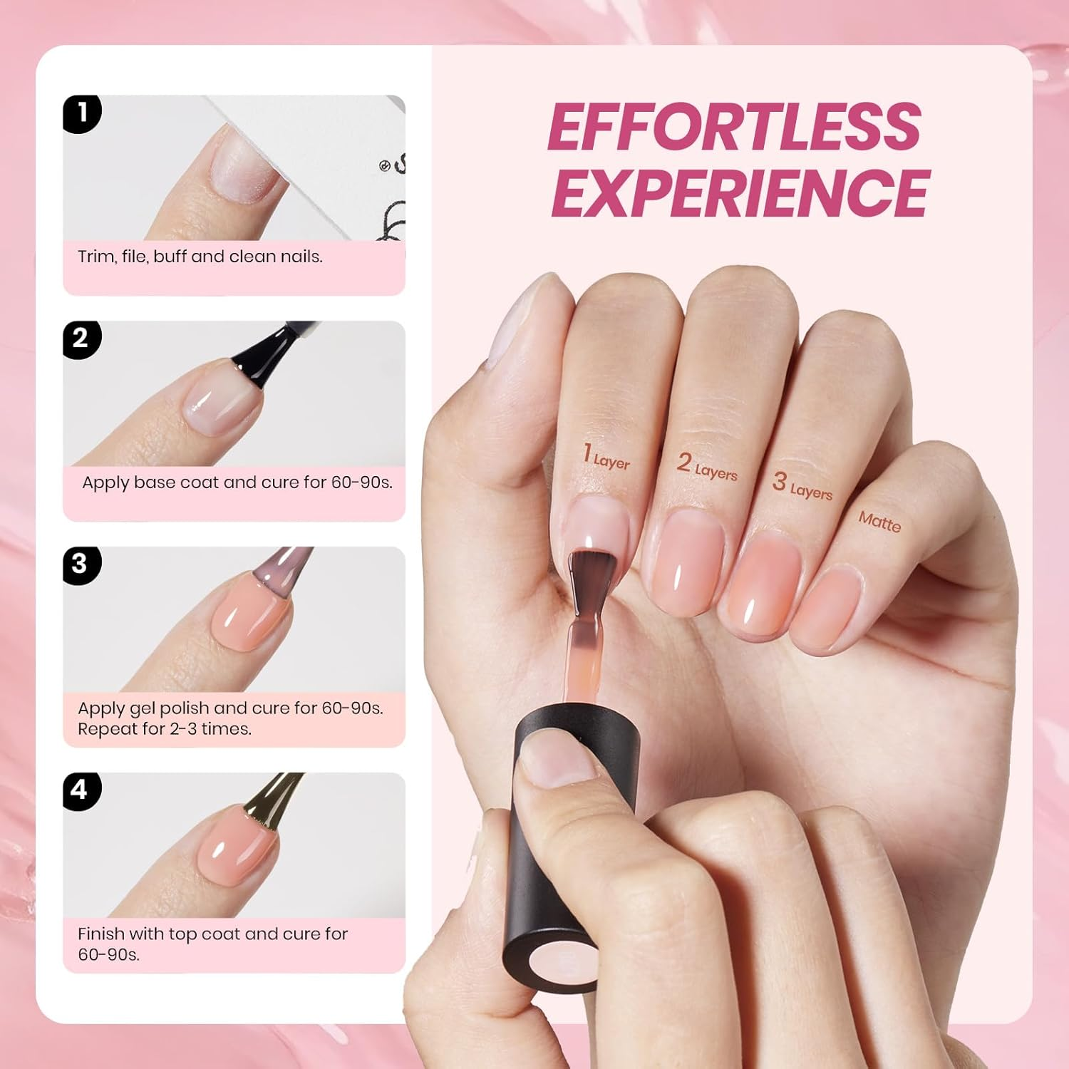 Beetles Jelly Gel Nail Polish Set 53Pc 36 Colours Jelly Pink Milky White Red Black Blue Green Silver Cat Eye Glitter Base & Top Coats &ndash; Crystal Ice Collection for French Nails Manicure Gift image number 2