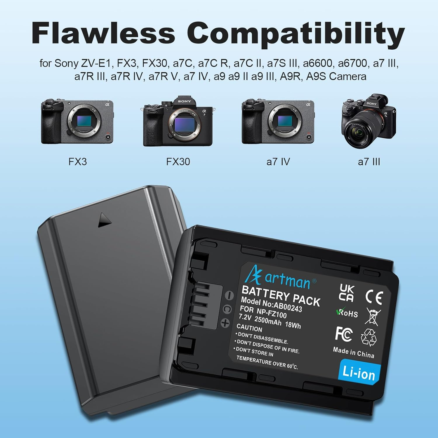 Artman 2-Pack NP-FZ100 Battery 2500Mah with USB-C 20W Fast Charging Case Set for Sony FX3 FX30 A7 IV A7 III A7S III A7R III A7C A9 A6600 A6700 ZV-E1 A7R IV A7R V A9 II A9 III A9R A9S, Camera image number 3