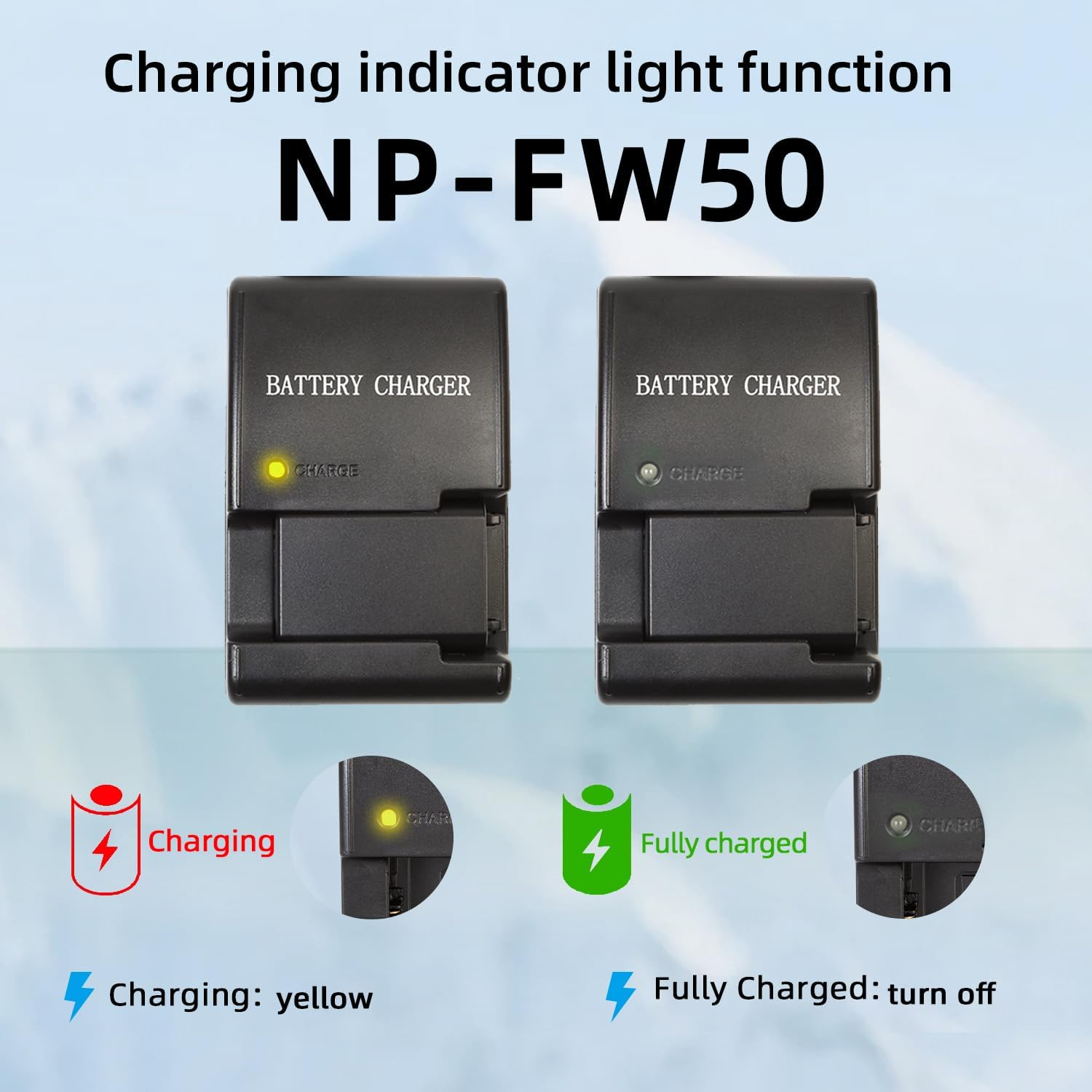 OCOIXINH NP-FW50 Battery Charger Compatible with Sony ZV-E10, A6000, A6400, A5100, A5000, A6500, A6300, Alpha 7, A7, A7II, A7R, A7RII, A7SII, A7S, NEX-3, RX10 Cameras image number 6