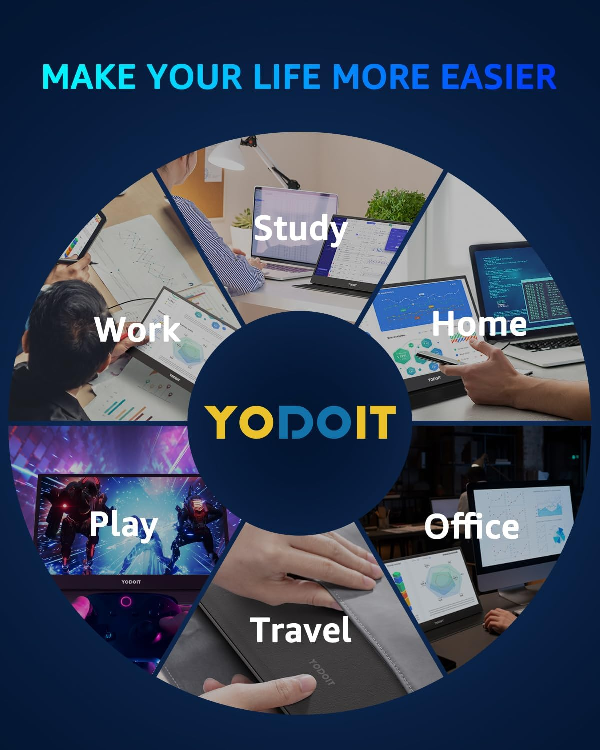 Yodoit Portable Monitor 15.6" 144Hz FHD 1920X1080P IPS | USB-C & HDMI Connectivity, Built-In Speakers, Smart Cover for Laptop, PC, Mac, PS3/4/5, Xbox