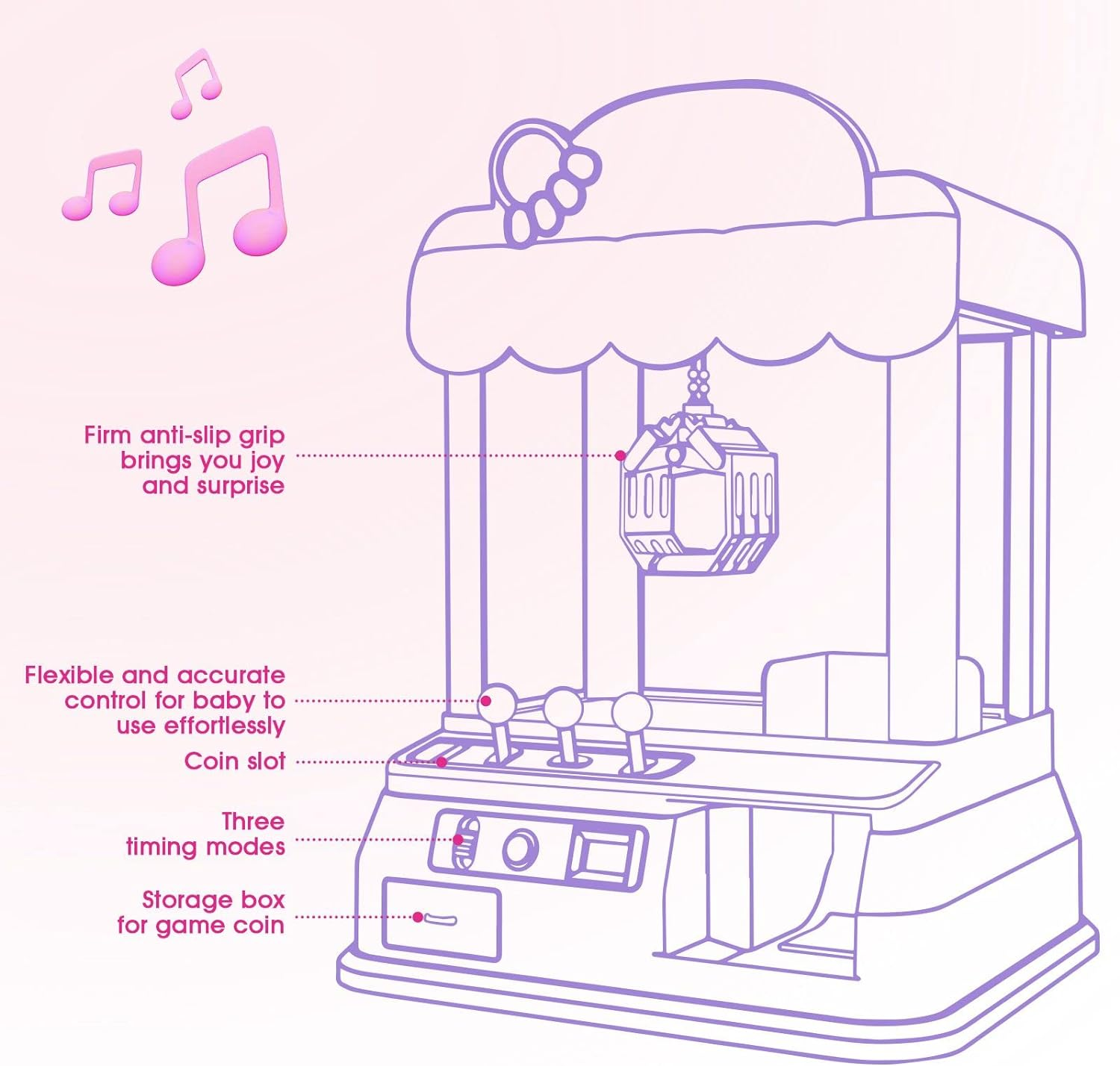 Kidbot Mini Claw Machine Kids Toy Candy Grabber Carnival Prize Claw Machine W/Led Lights & Sound Effects,Birthday,Pink image number 2