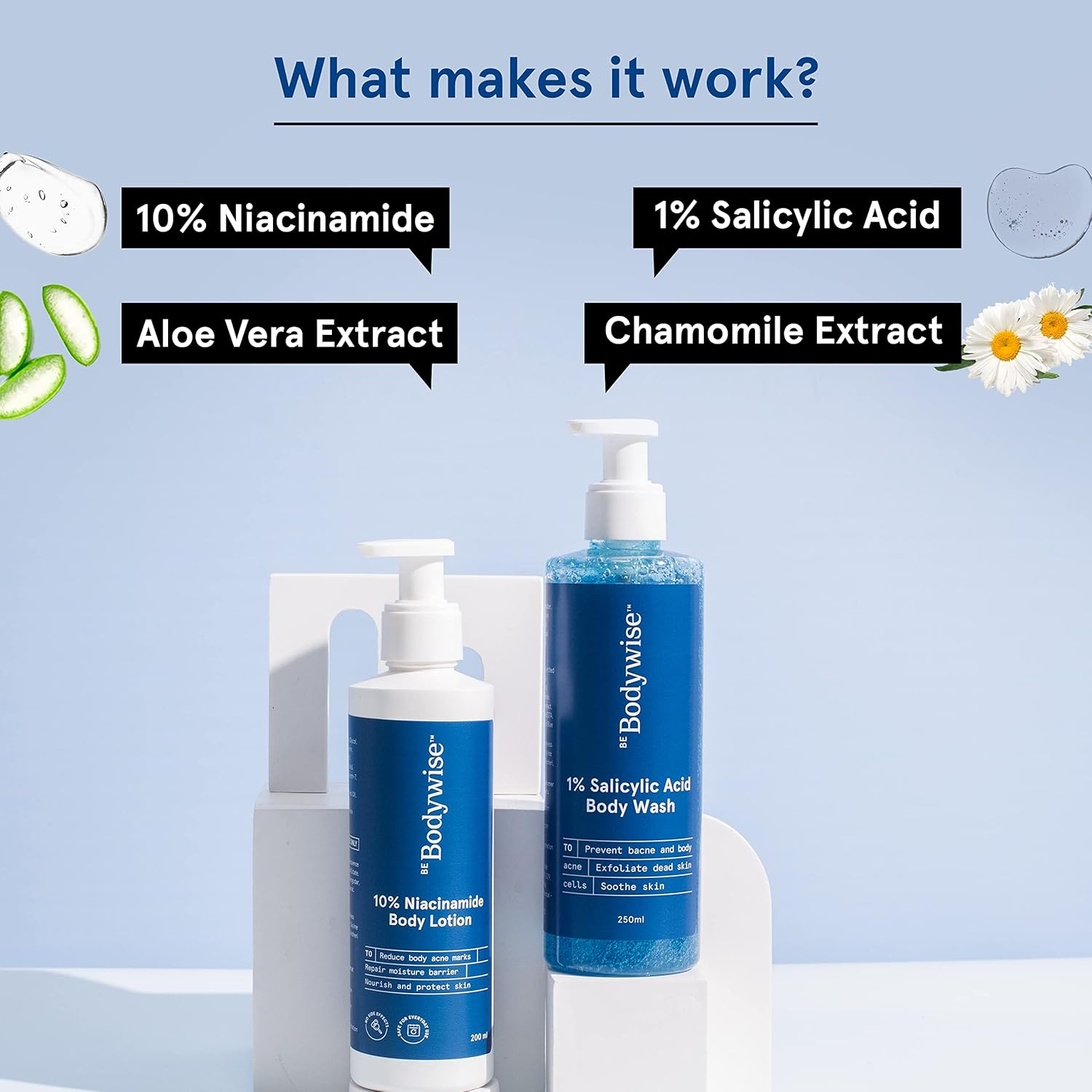 Be Bodywise 1% Salicylic Acid Body Wash, 10% Niacinamide Face & Body Lotion & 2% Salicylic Acid Face Serum | Prevents Body Acne, Exfoliates & Promotes Glowing & Radiant Skin | 480 Ml