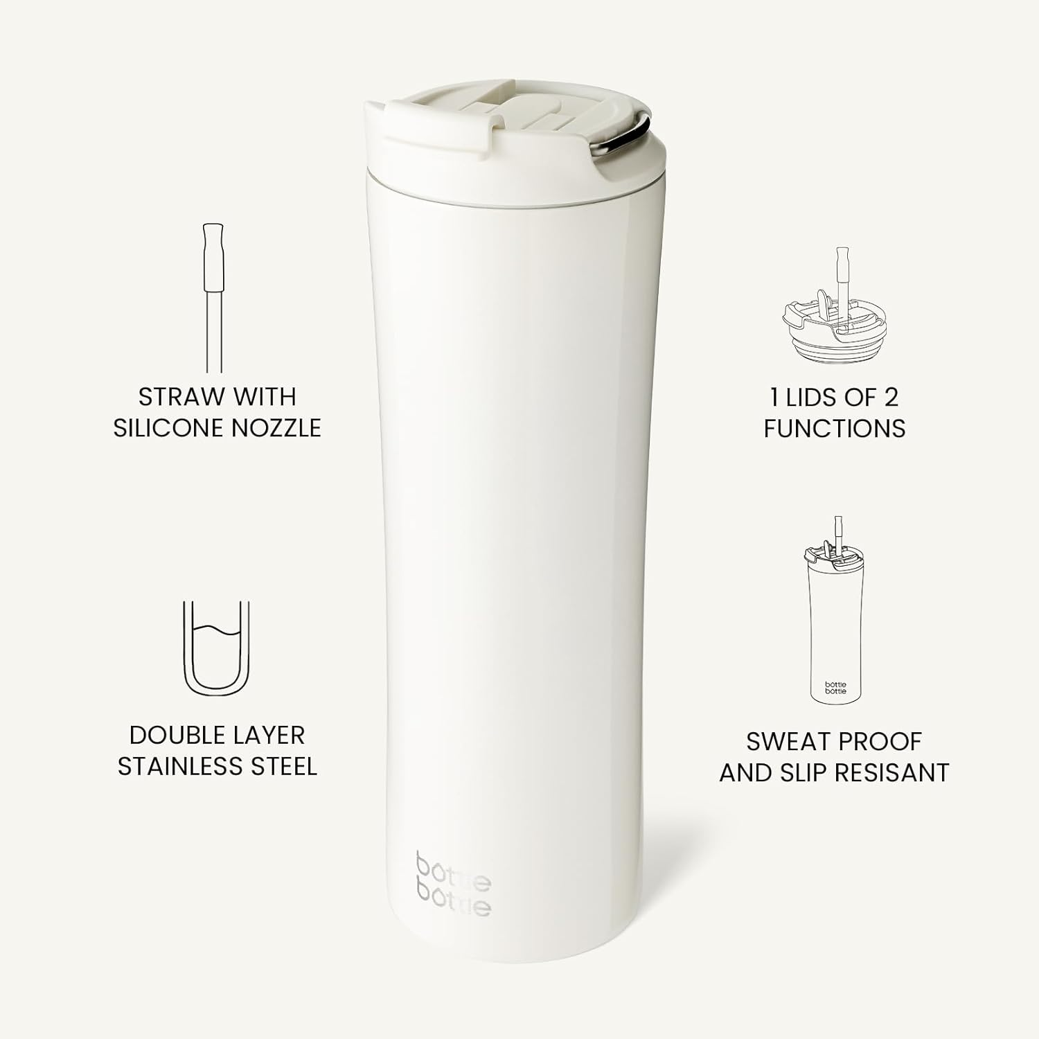 Bottle Bottle Insulated Water Bottle Coffee Tumblers with Dual-Use Lid and Straw Double Walled Iced Travel Coffee Mug for Woman and Man 24Oz Stainless Steel Tumbler with Handle（Ivory White）