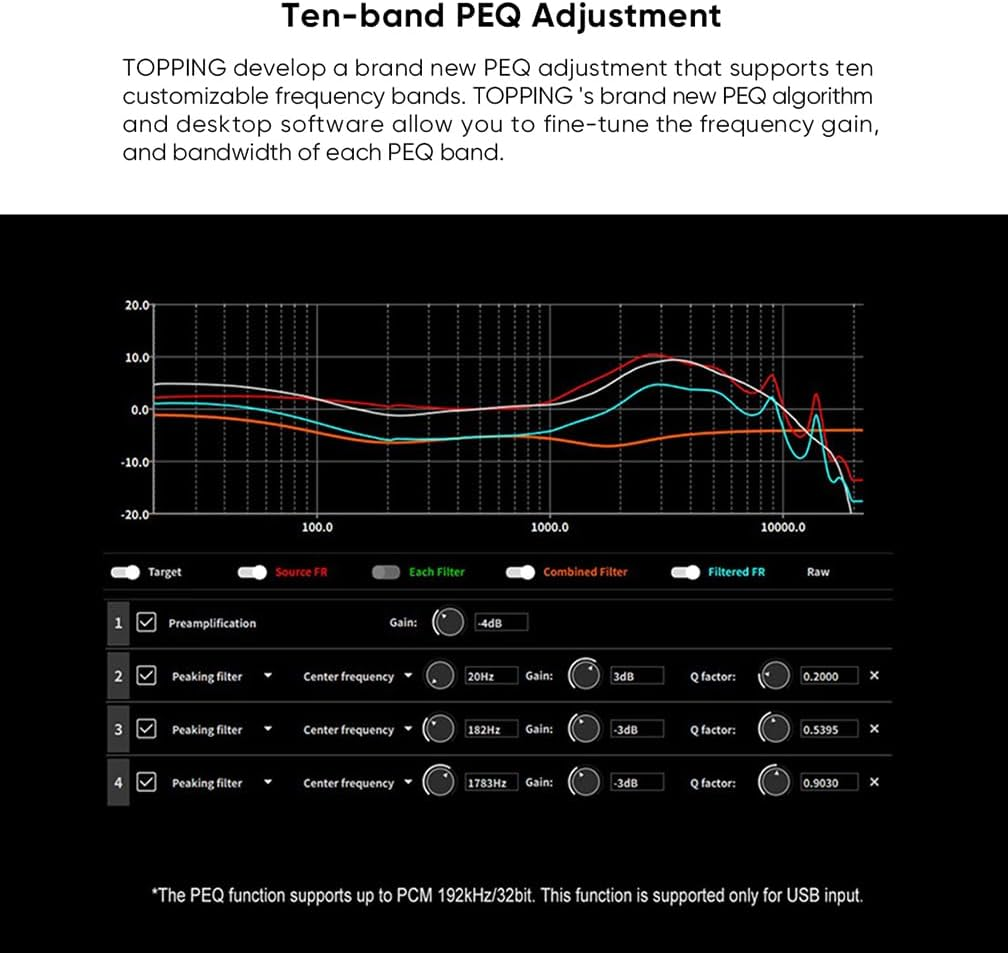 Topping D50 III 2*ES9039Q2M DAC, Usb/Bt5.1/Optical/Coaxial to RCA/TRS Audio DAC, Type-C Bluetooth 5.1 SPDIF Input Digital-Analog Converter, Hi-Res Audio DAC, Home Audio DAC with 12V Trigger (Silver)