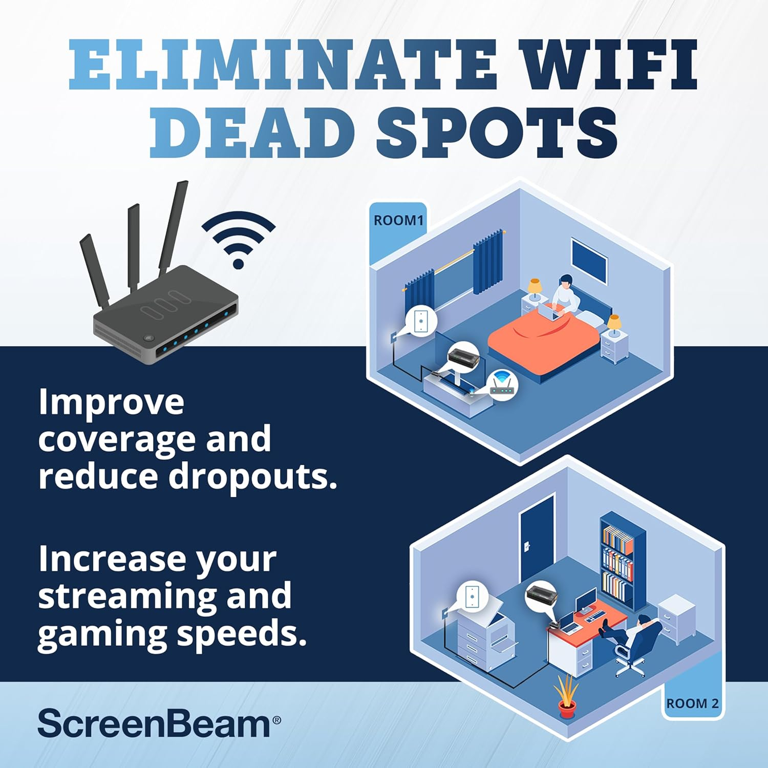 Actiontec Bonded Moca 2.0 Ethernet to Coax Adapter, 2 Pack (ECB6200K02) image number 1