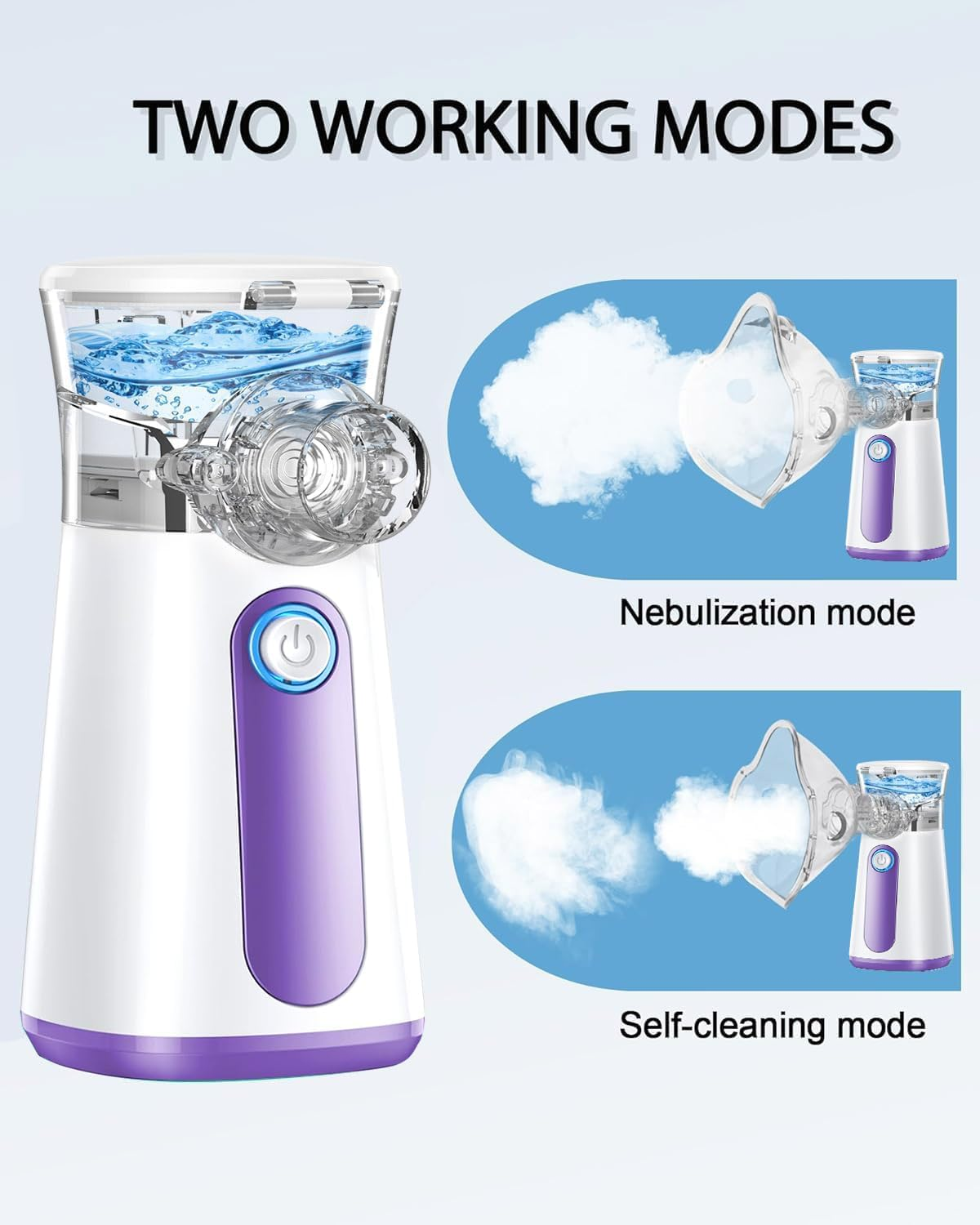 Portable Nebuliser, Nebulizer Machine for Adults and Kids Travel and Household with 3 Nebulizer Masks and Adjustable Nebulization Rate