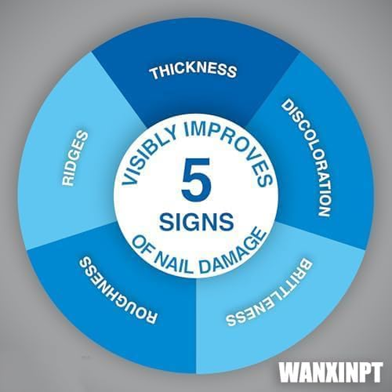 Multi-Purpose Nail Repair Patches - 14 Count - Nail Repair for Damaged Nails, 8-Hour Nail Treatment Restores Healthy Appearance