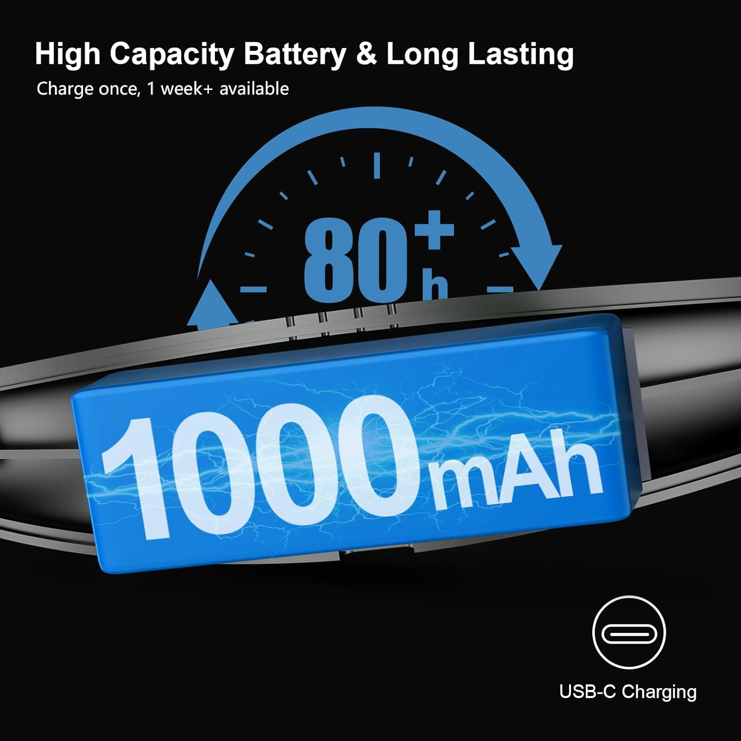 Gritin Neck Reading Light, Rechargeable Book Light for Reading in Bed at Night - Eye Caring 3 Colors,Stepless Dimming Brightness,80+ Hrs Runtime,Comfortable and Lightweight for Readers,Craft&Knitting image number 4