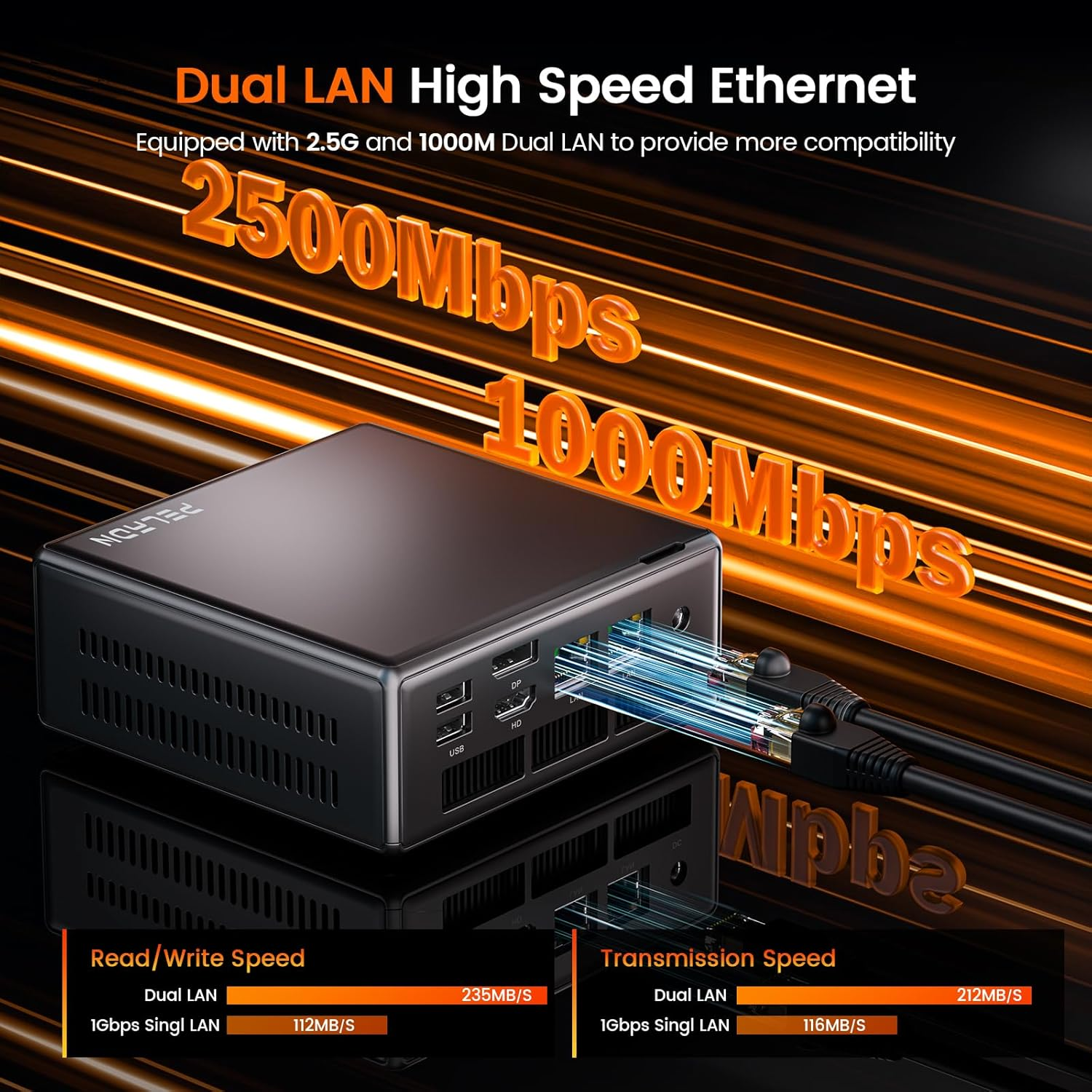 PELADN WO4 Mini Gaming PC - AMD Ryzen 5 5600H(Beats 5700U/7430U) Mini Computers 16GB Dual Channel RAM 512GB Pcie3.0 SSD, Mini Desktop Computer with Dual NIC LAN 2.5Gbe, Wifi6, BT5.2, Type-C image number 3