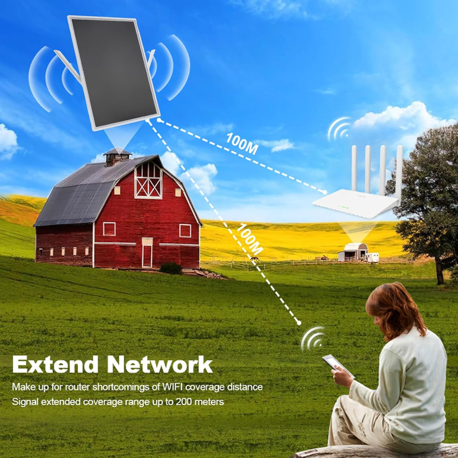 Solar Wifi Extender Signal Booster Outdoor, 328.1Ft Long Range, 2.4G Wifi Repeater 300Mbps, 15W Solar Panel with 20000Mah Battery, Supports 15 Devices for Outdoor Camping RV image number 3
