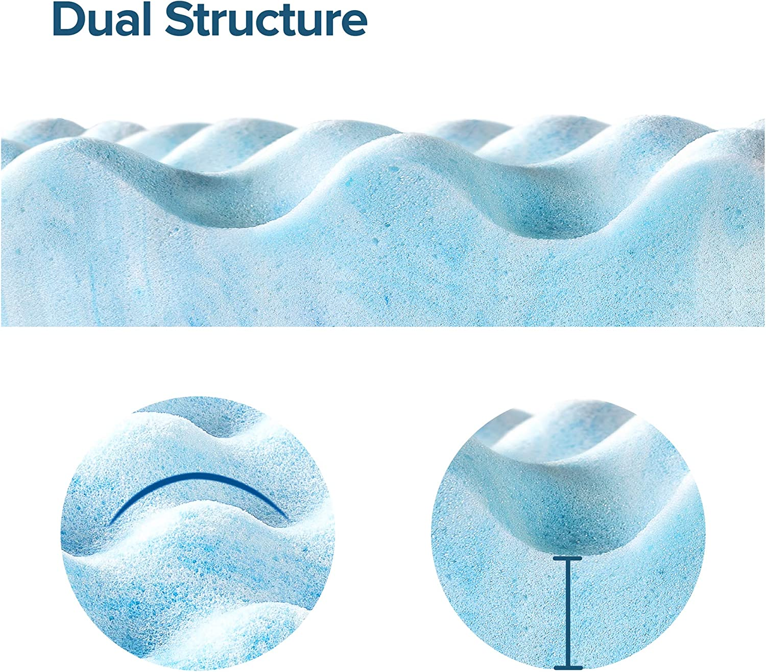 Zinus Swirl Cooling Gel Convoluted Memory Foam Air Flow Mattress Topper Protector 4Cm - Queen Size image number 2