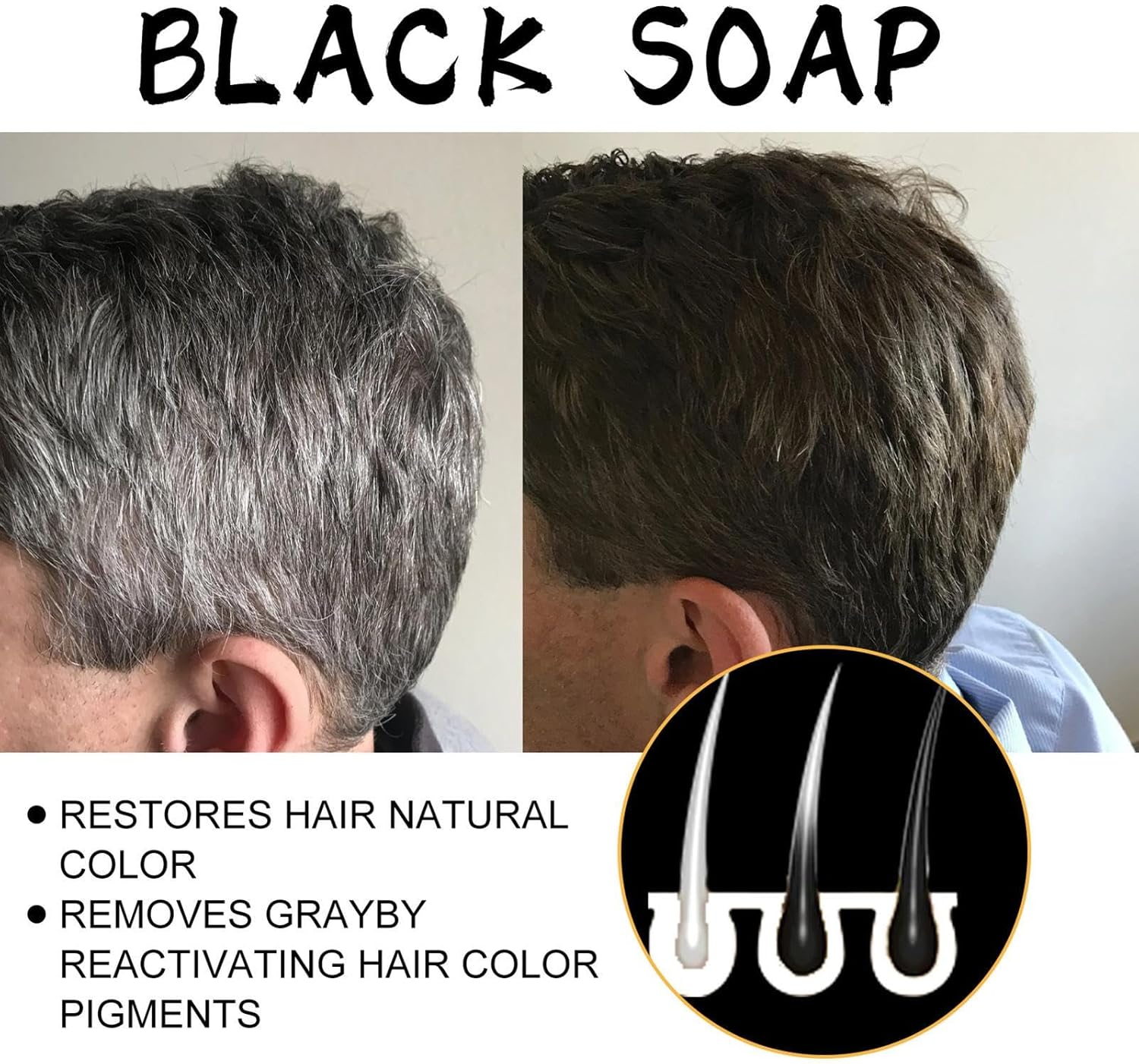 Hair Darkening Shampoo Bar, Gray Reverse, 50G Black Soap Cover Bar for for Men Beard, Gray Hair Coverage Soap image number 1