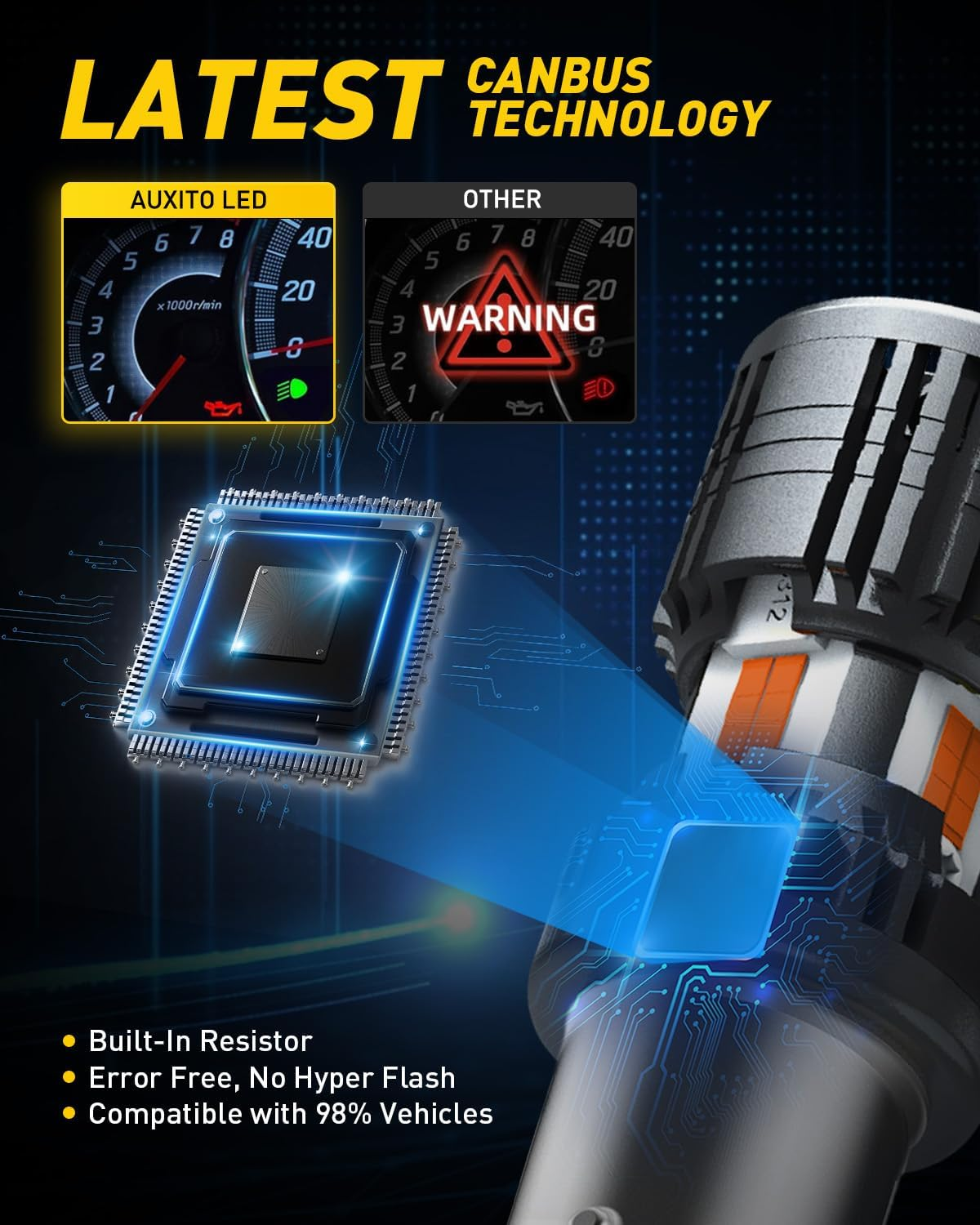 AUXITO CANBUS 1157 LED Bulbs Amber Yellow 4000 Lumens for Turn Signal Lights with Built-In Resistor anti Hyper Flash 2057 2357 7528 BAY15D P21/5W Blinker Bulb Replacement, Pack of 2 image number 5