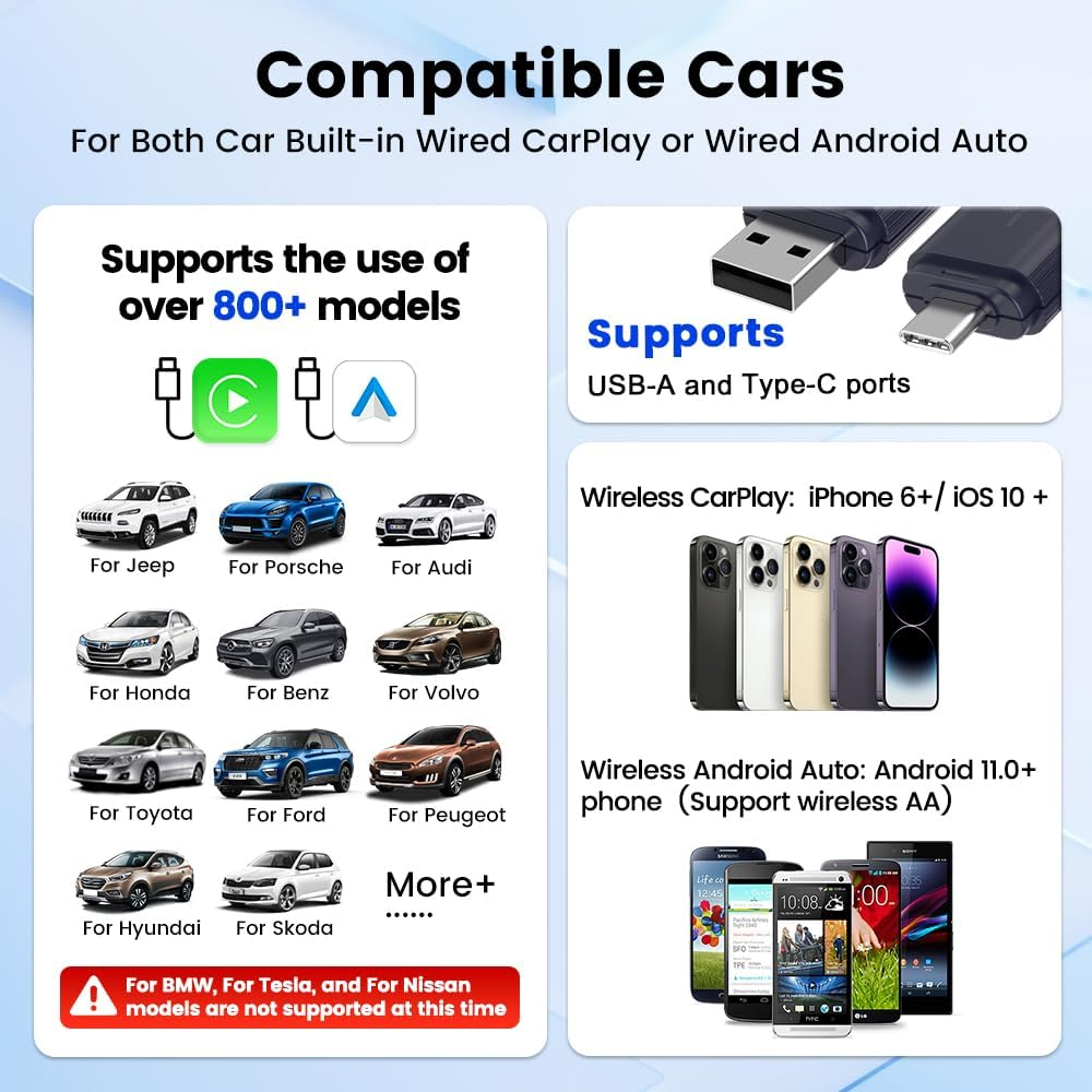 Carlinkit MINI5 PRO 2 in 1 Wireless Carplay/Android Auto Adapter, Wireless CP&AA Adapter, OTA Upgrade, USB-A/USB-C Plug, Wireless Dongle Fit for Factory Wired Carplay/Android Auto Cars 2016+ image number 1