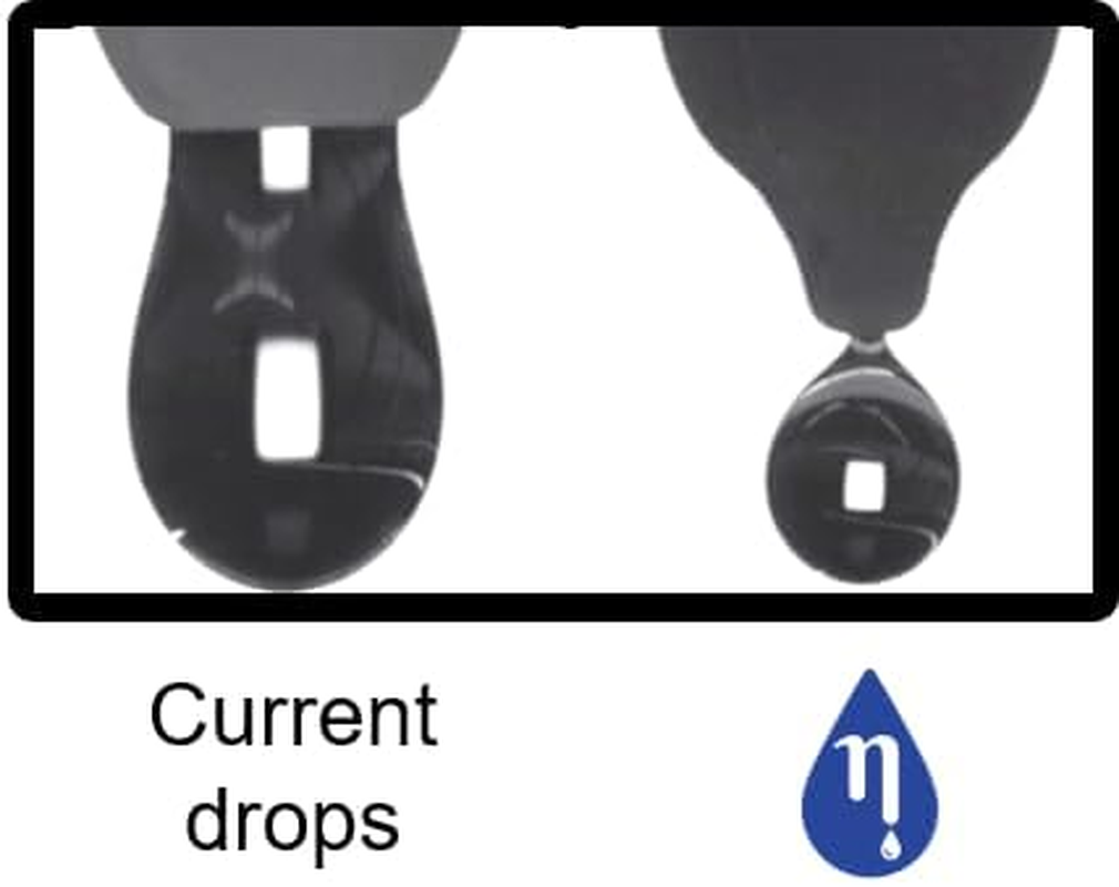 NANODROPPER Adaptor for Eyedrop Bottles - Volume Reducing Adaptor to Extend Bottle Life - SIZE 15 image number 1