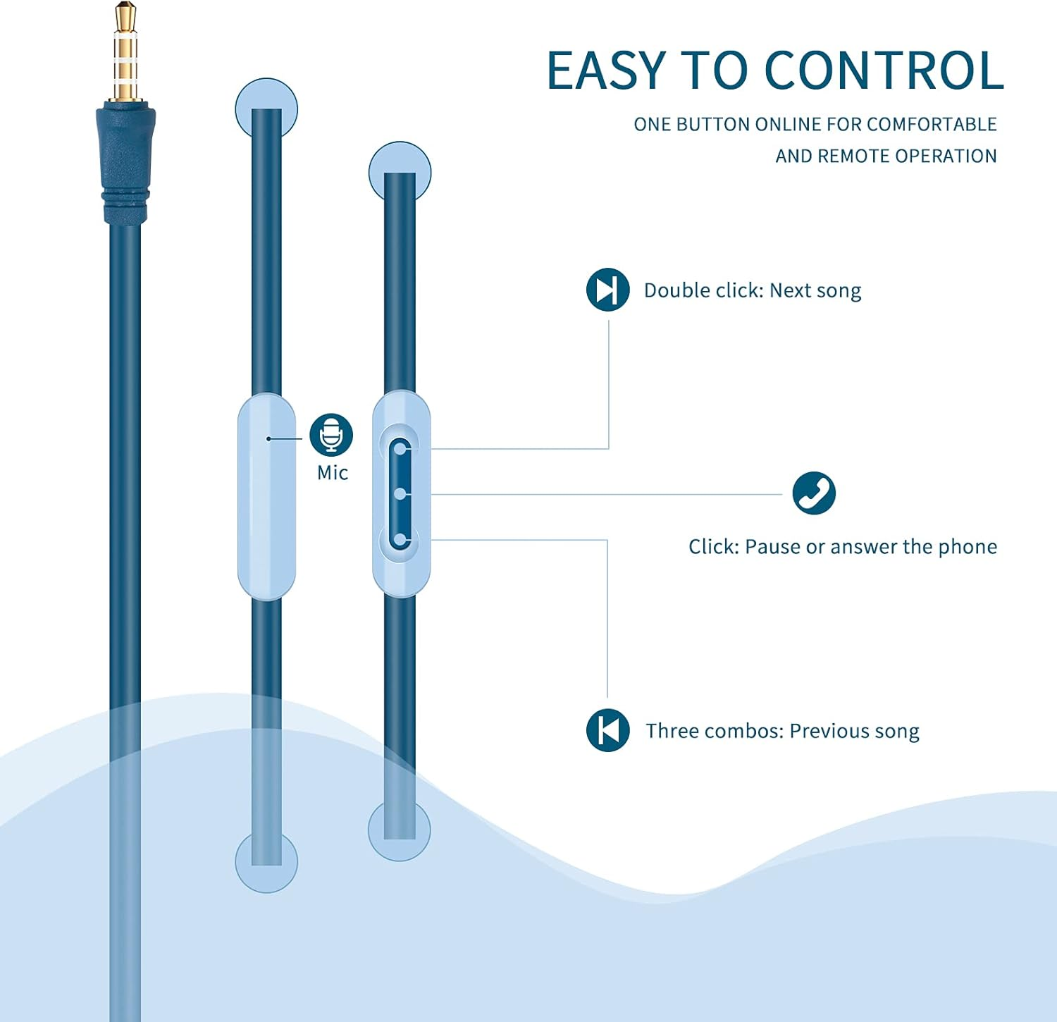 Anruk Cute Donut Earbuds for Kids, Kid Size Wired Earbud & In-Ear Headphones with Microphone and Lovely Earphones Storage Case Gifts for School Girls and Boys (Cyan) image number 3