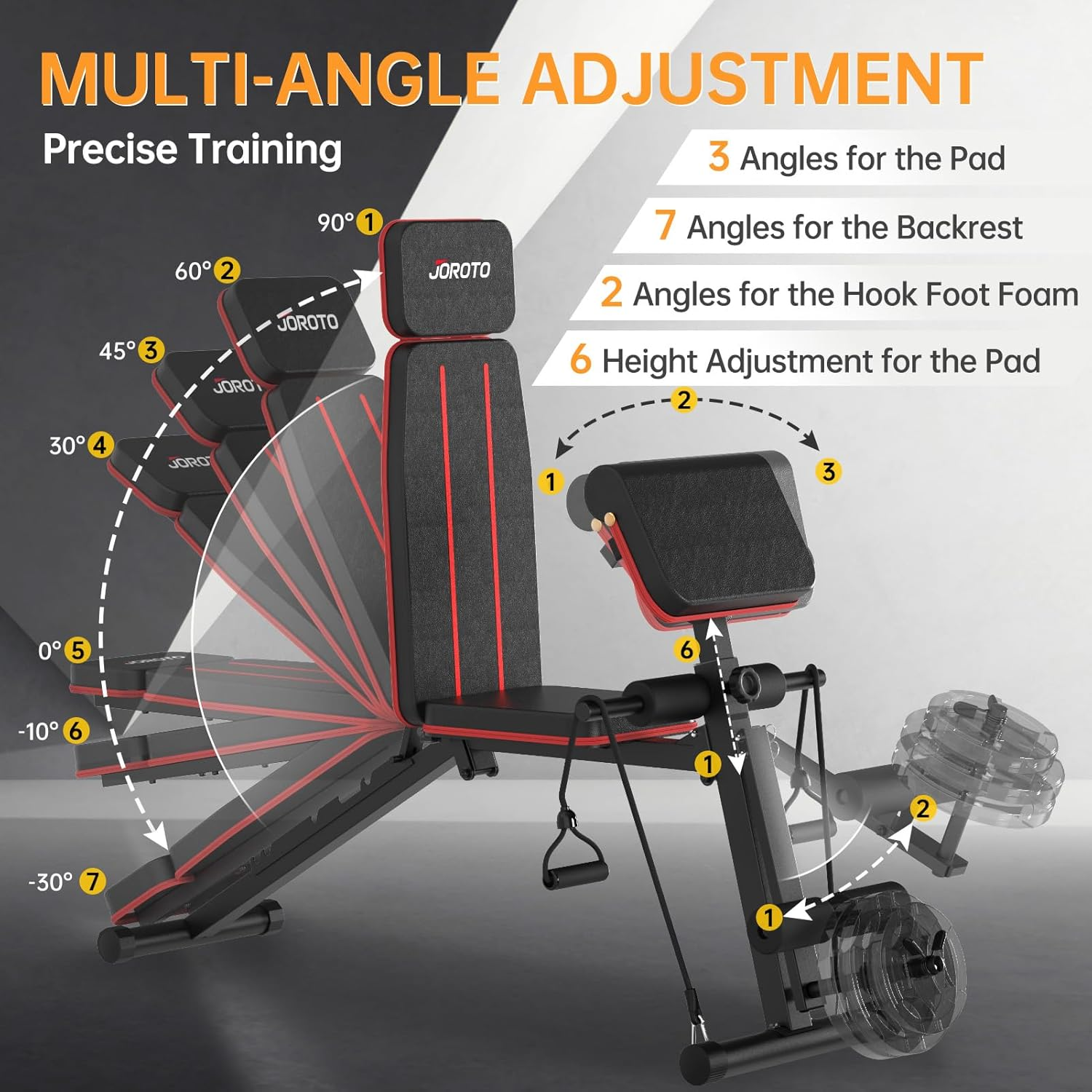 JOROTO Weight Bench Adjustable, Foldable Workout Bench Press, 350KG Load Strength Training Benches for Home Gym Full Body Workout, Roman Chair image number 6