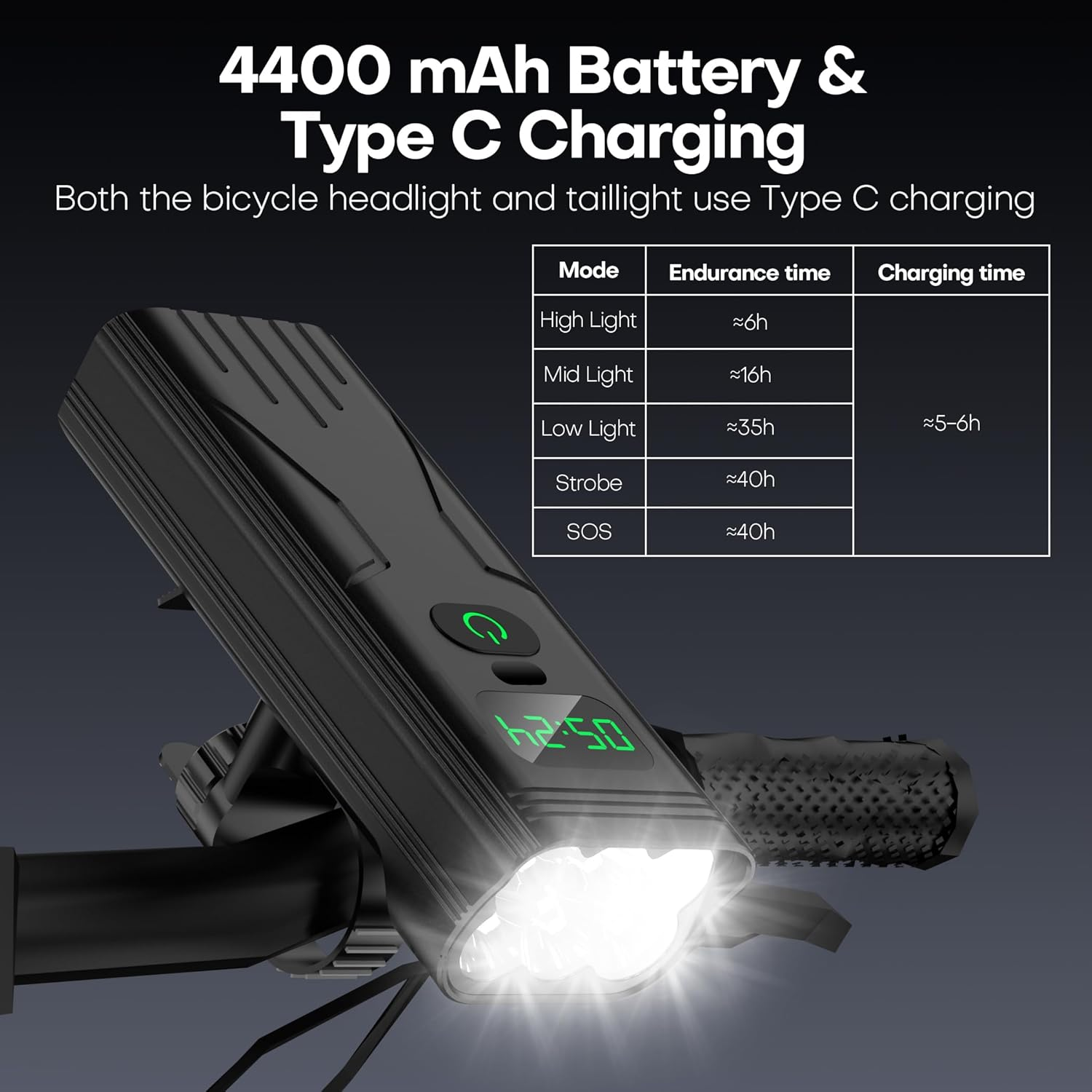 Sawjay New 4400 Mah Battery 9000 Lumen Bike Lights Set with Display, 6 LED Lights Super Bright Bike Headlight and Back Taillight, IPX6 Waterproof and Birthday Gifts for Men Women Mom Dad image number 4