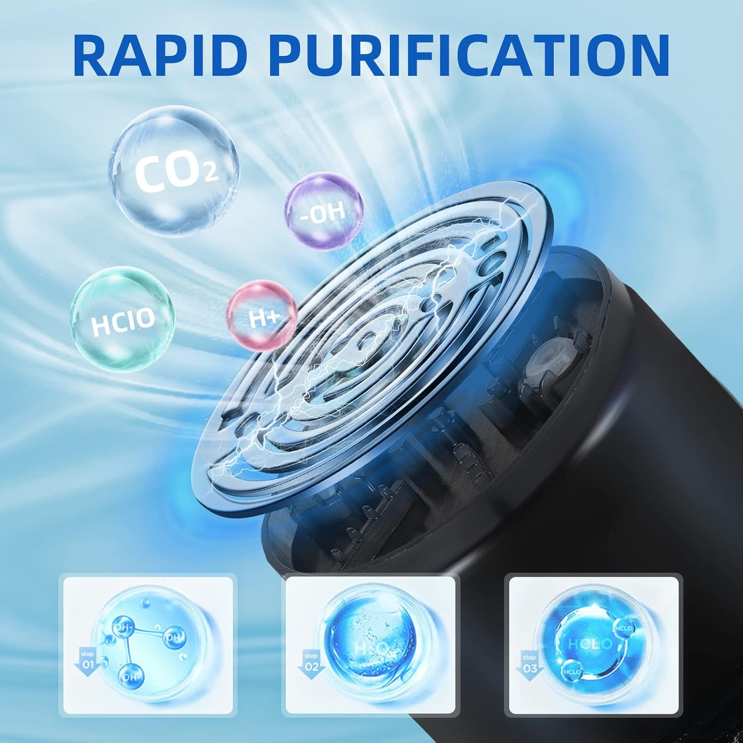 Fruit and Vegetable Washing Machine,Portable Fruit Cleaner Device, Food Fruit Purifier with USB Charging Base for Cleaning Fruit, Vegetable, Rice, Meat (Bule) image number 5