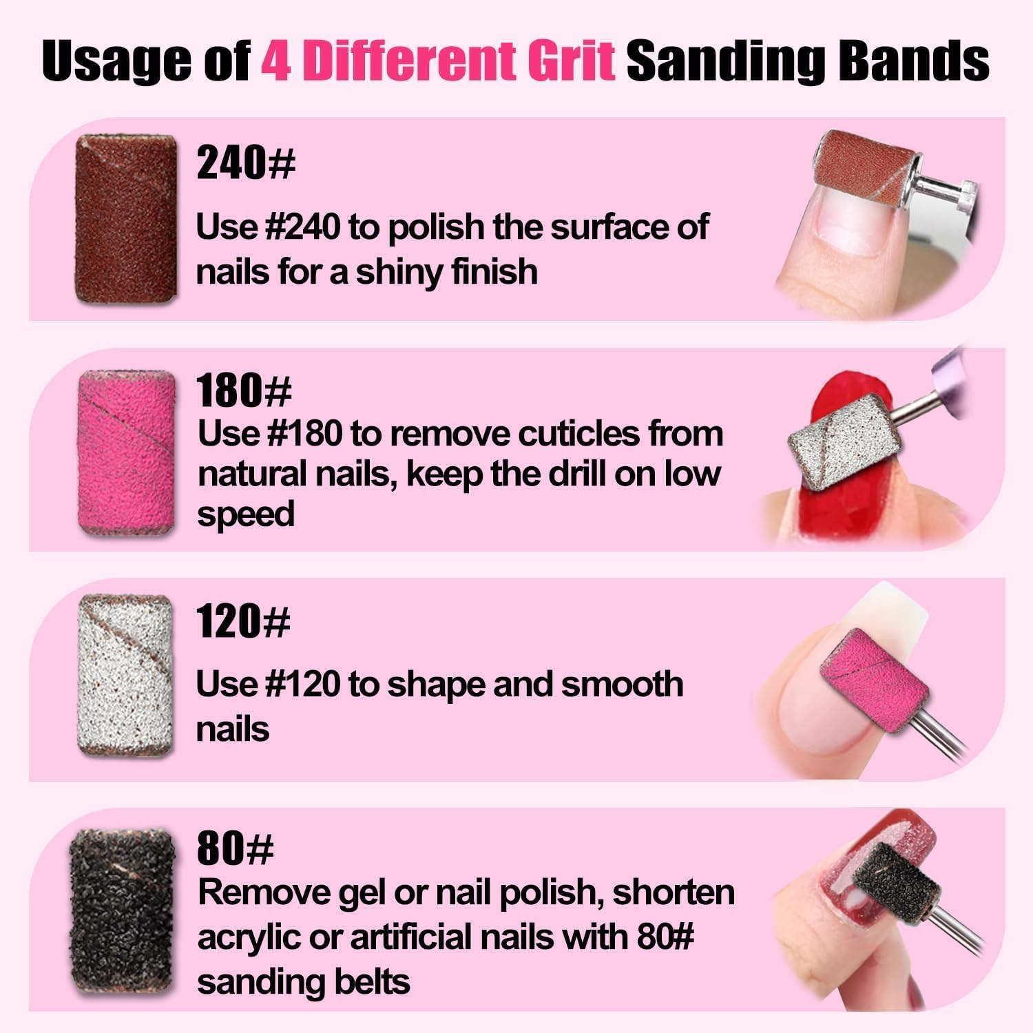 Yisis Nail Drill Bits, 135 Pcs Sanding Bands for Nail Drill, Nail Tips for Drill Bits Nail Tech, Mix 80#120#180#240# Fine Grit File Sanding Bands for Acrylic Gel Manicures Pedicure - 5Pcs image number 5